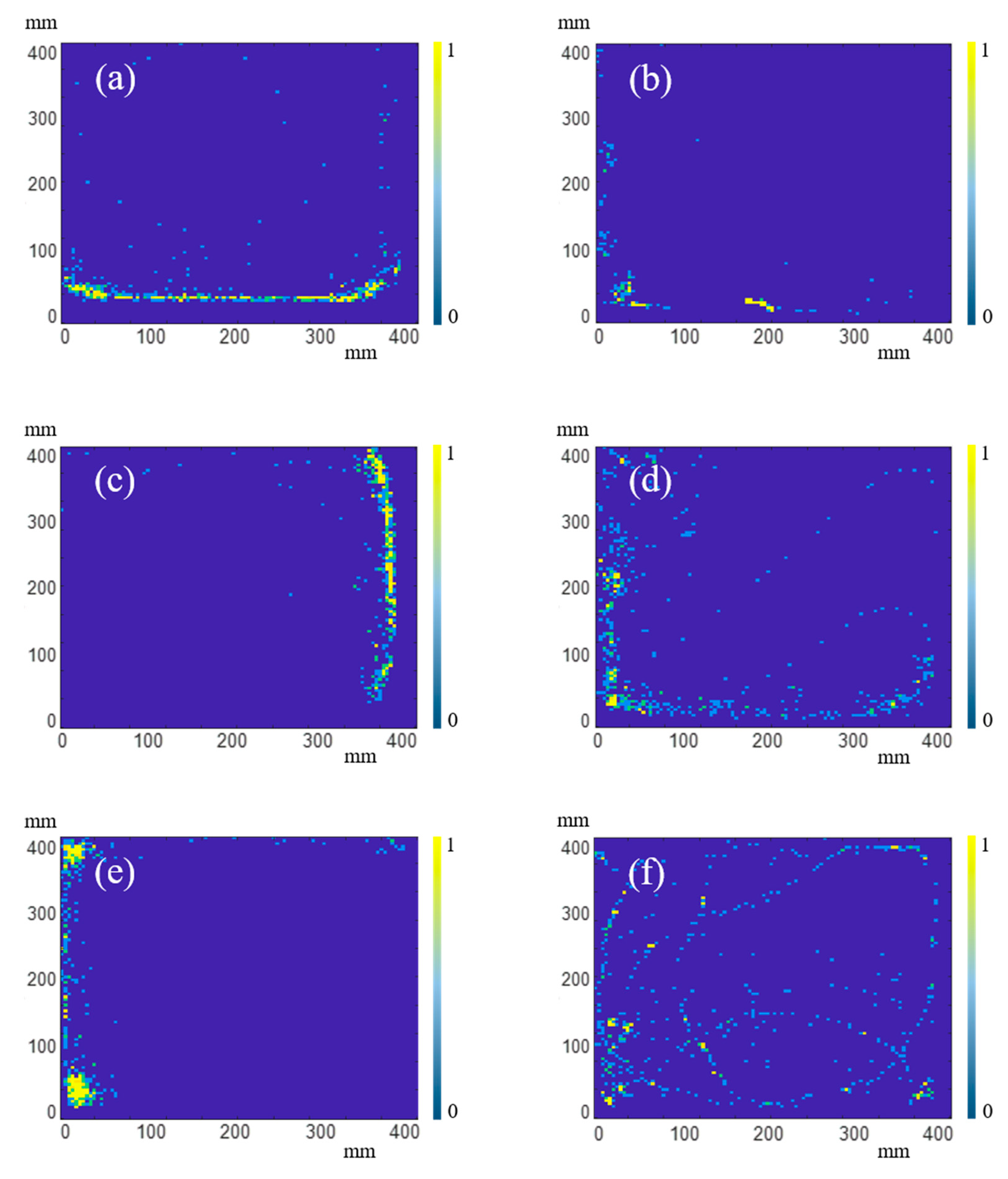Sensors 20 04425 g005
