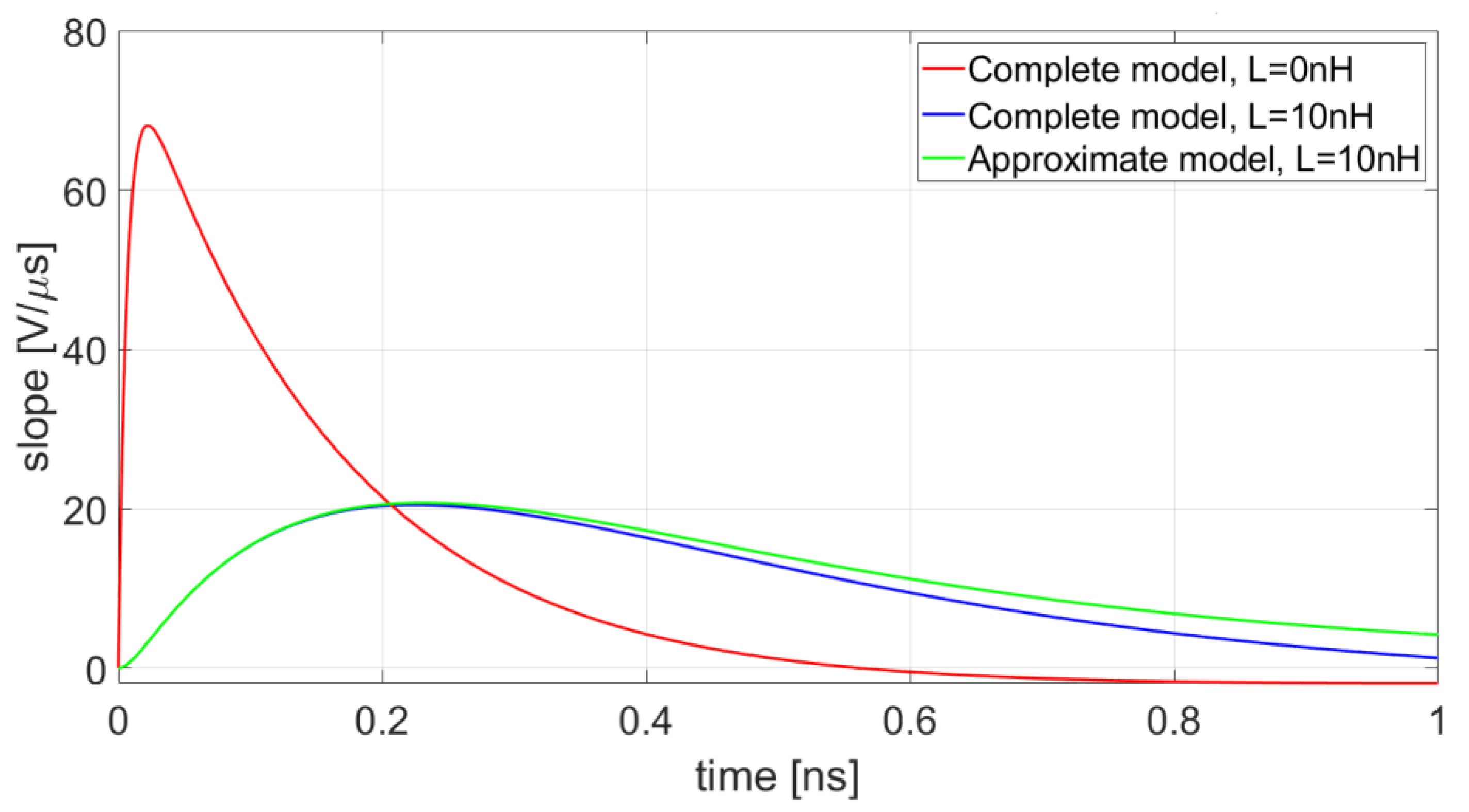 Sensors 20 04428 g007