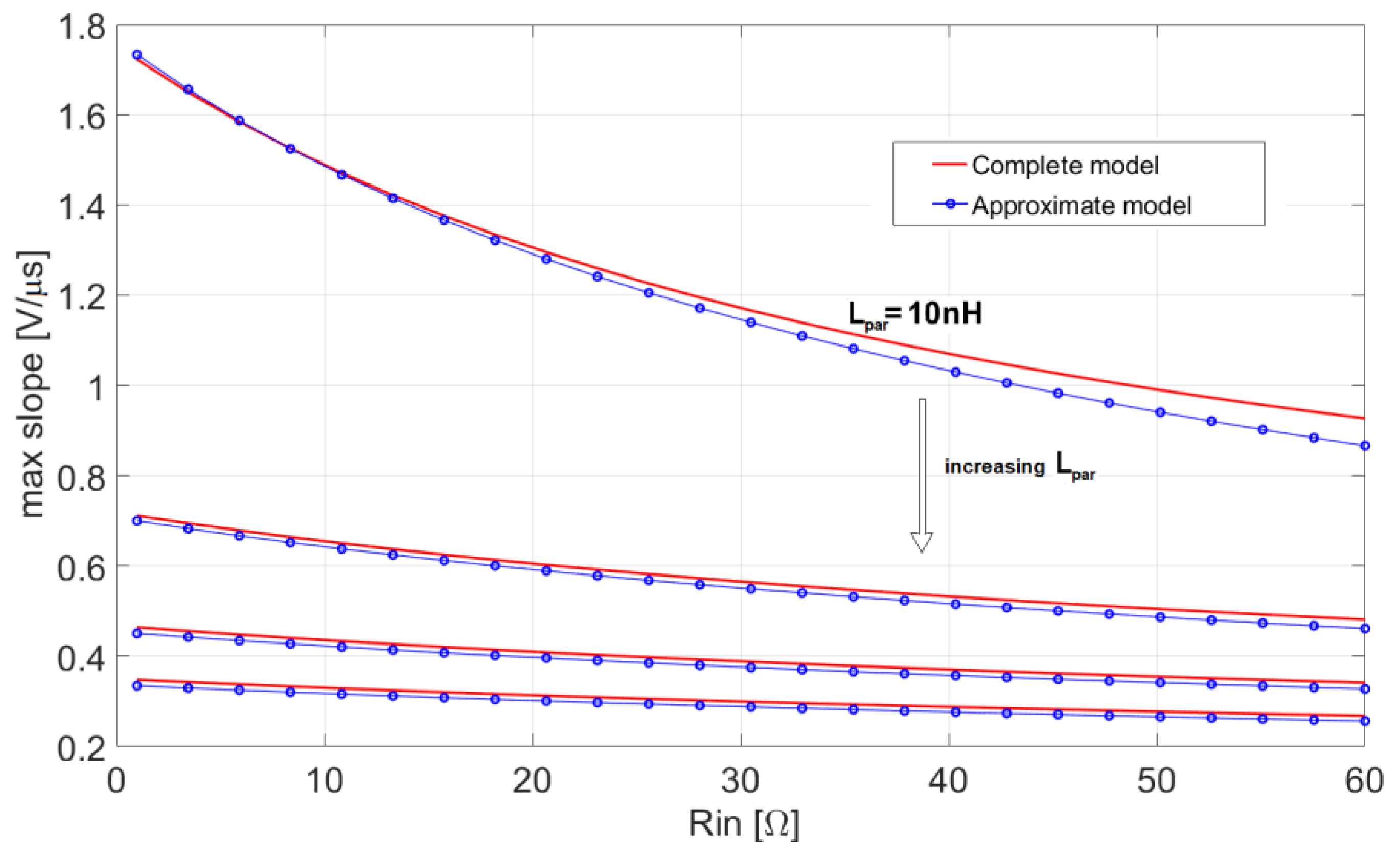 Sensors 20 04428 g008