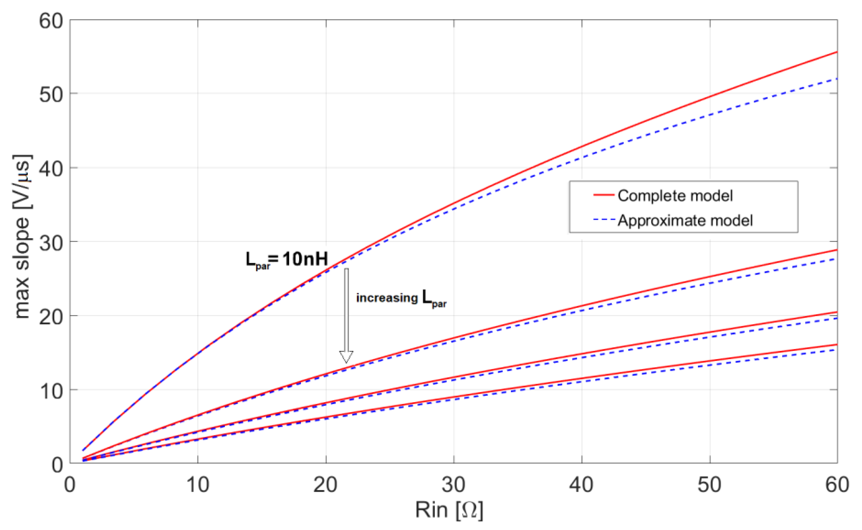 Sensors 20 04428 g009