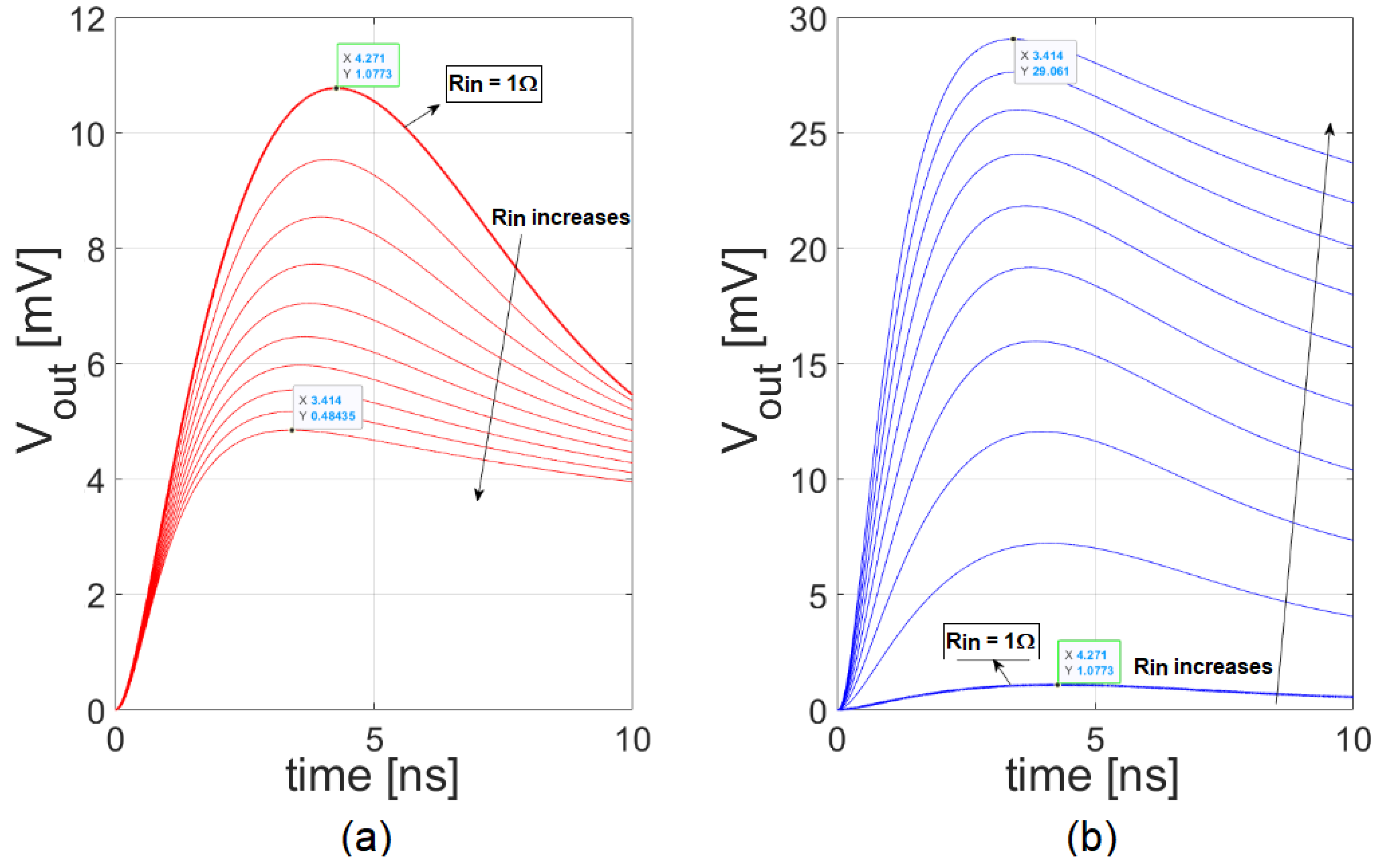 Sensors 20 04428 g010