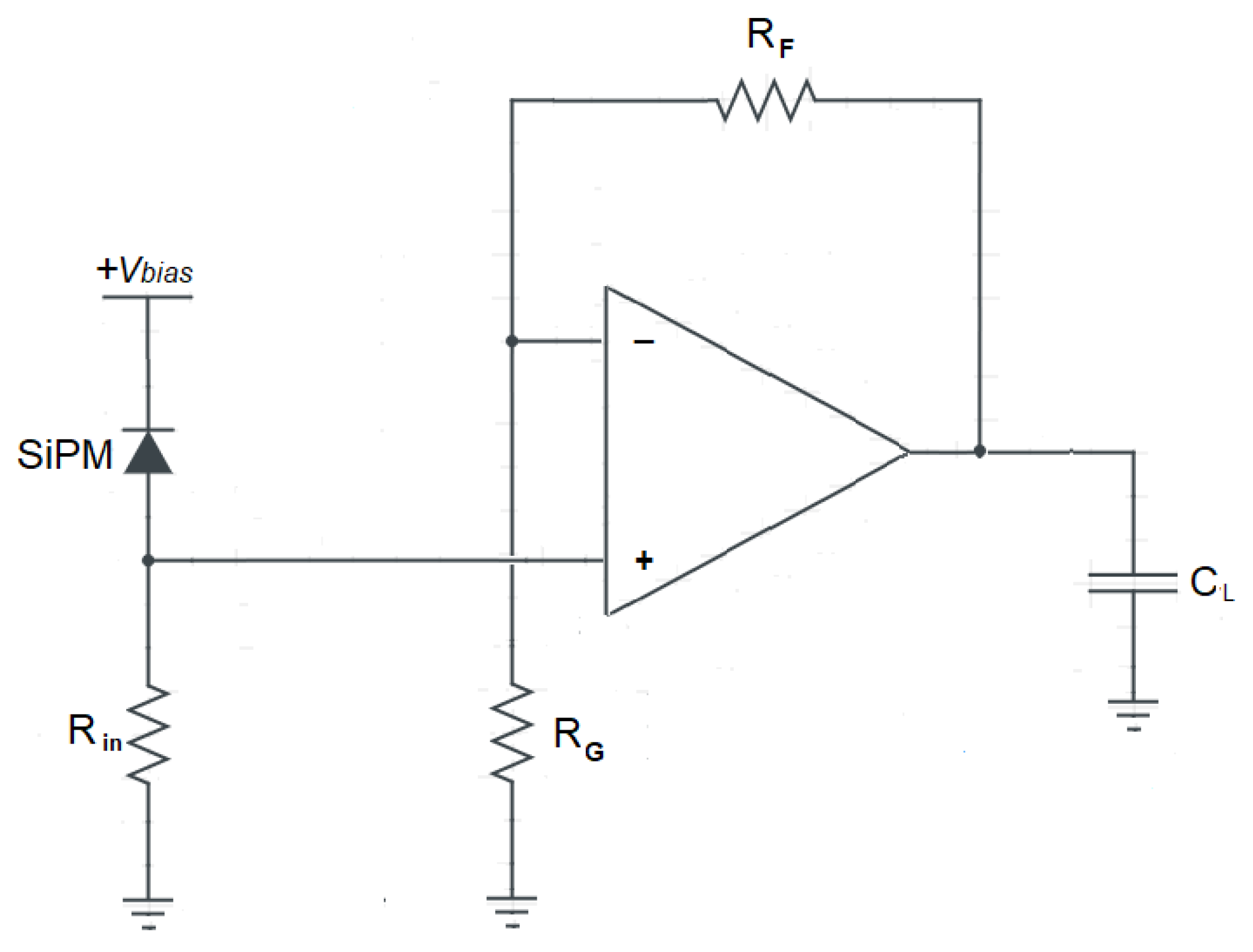 Sensors 20 04428 g012