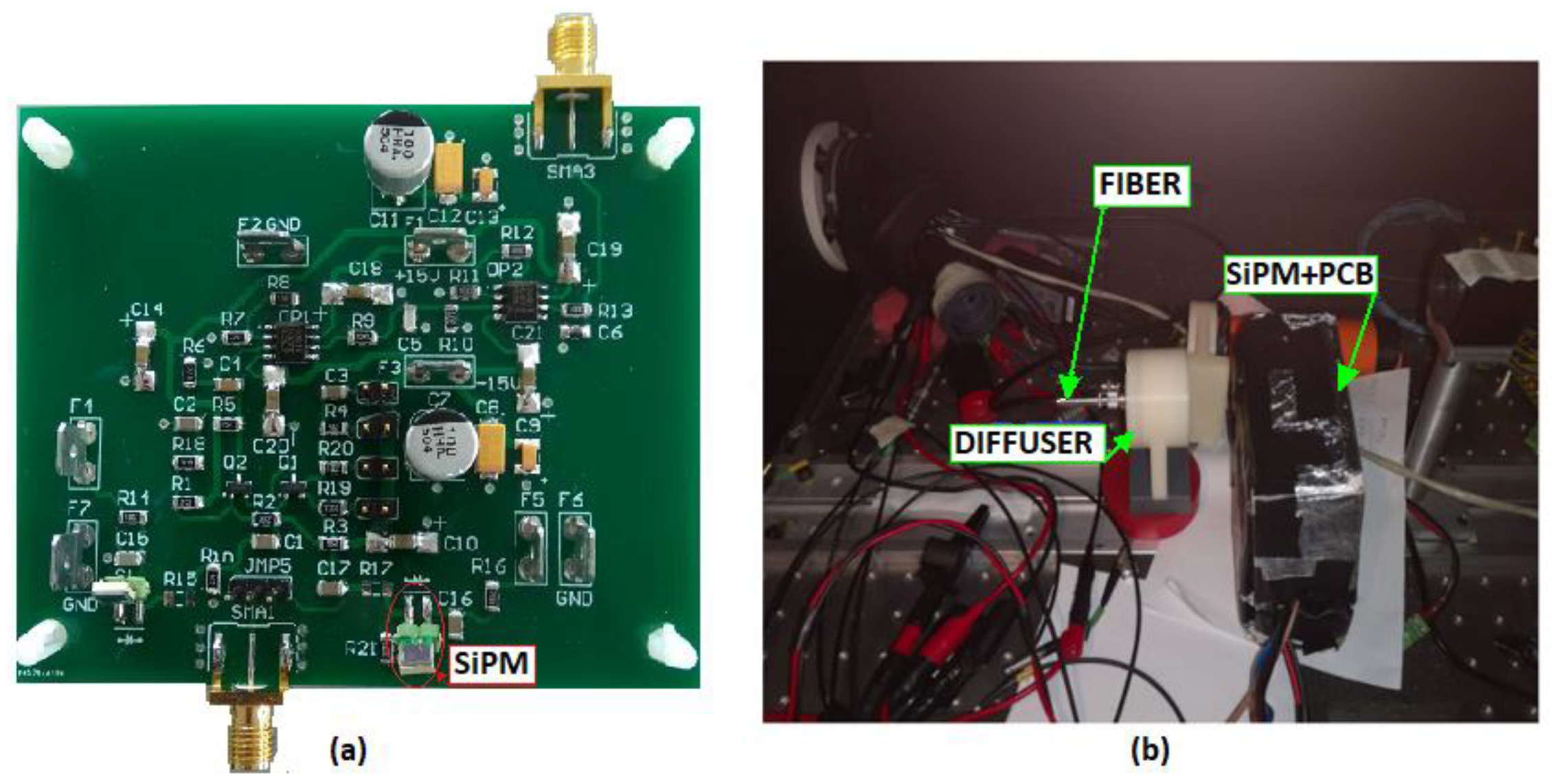 Sensors 20 04428 g013