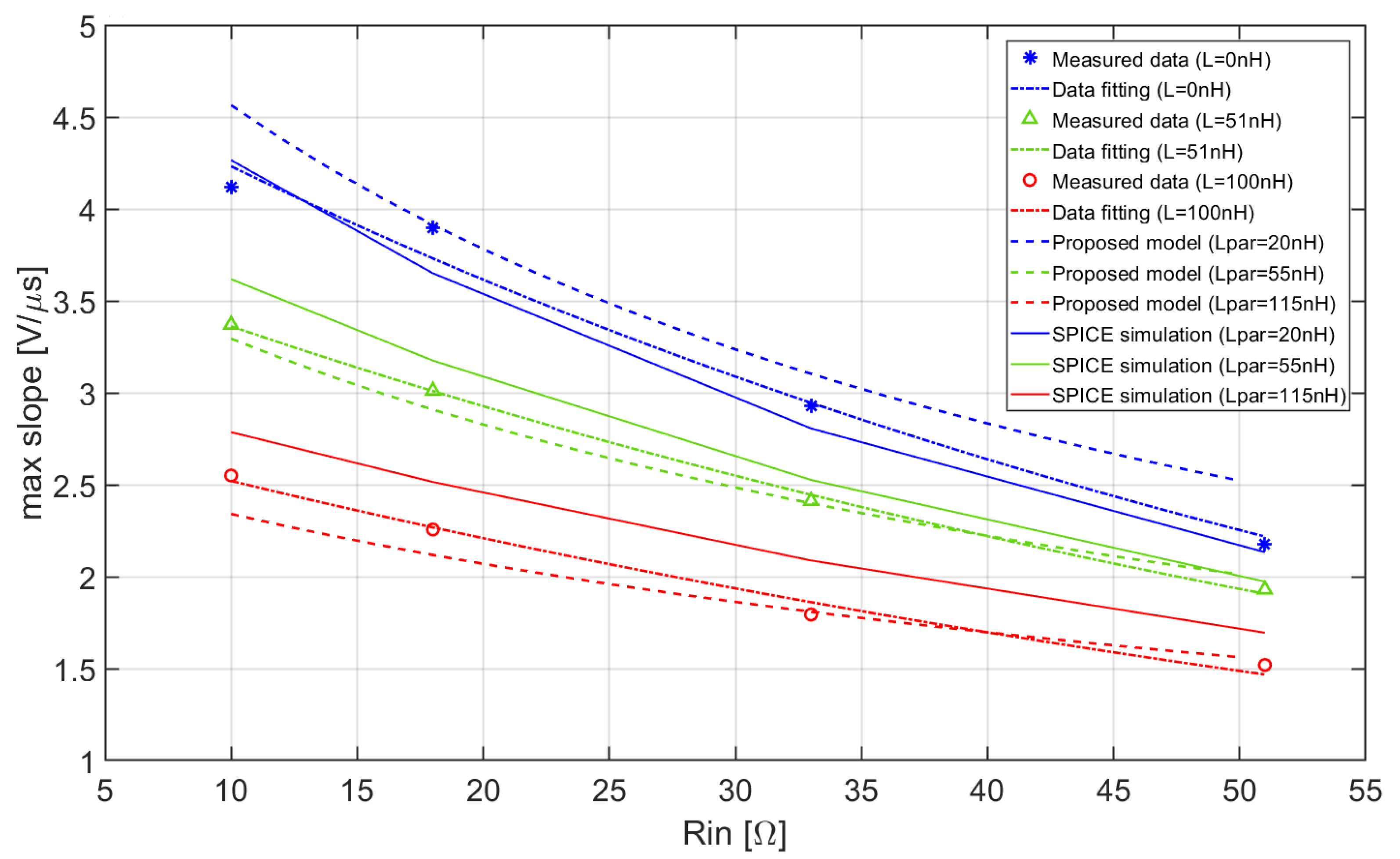 Sensors 20 04428 g016