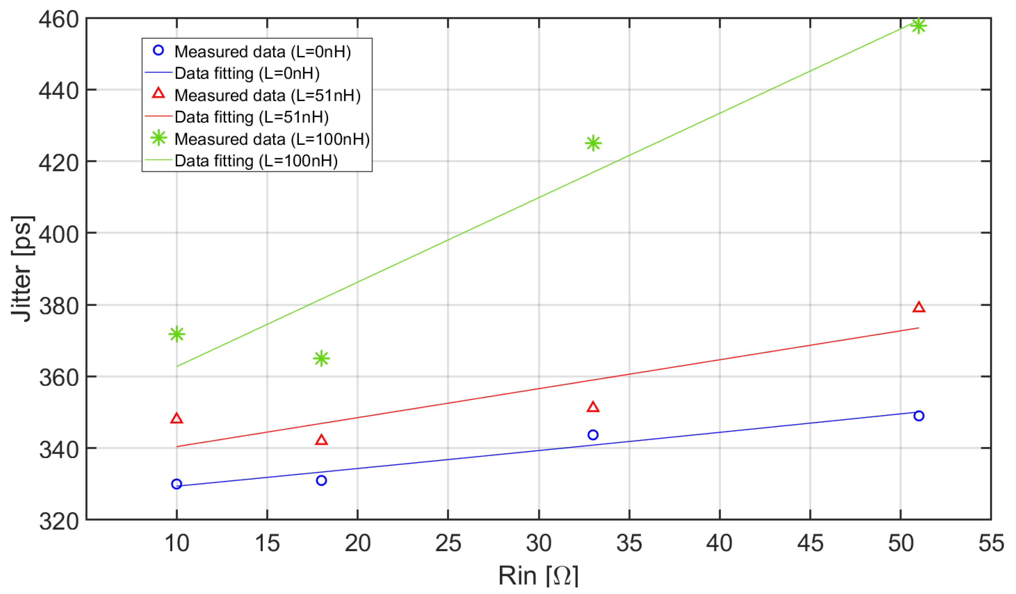 Sensors 20 04428 g017