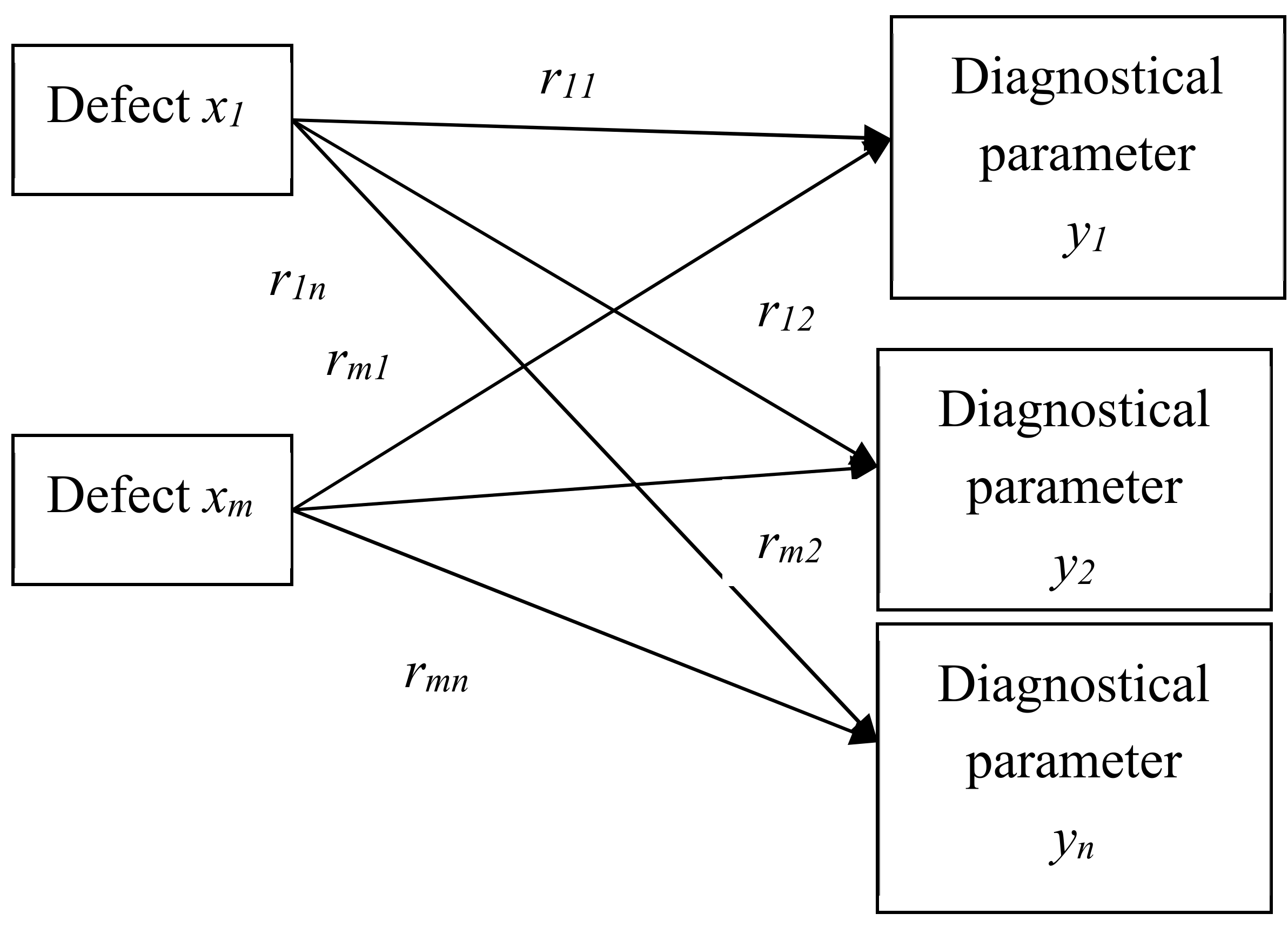 Sensors 20 04429 g001