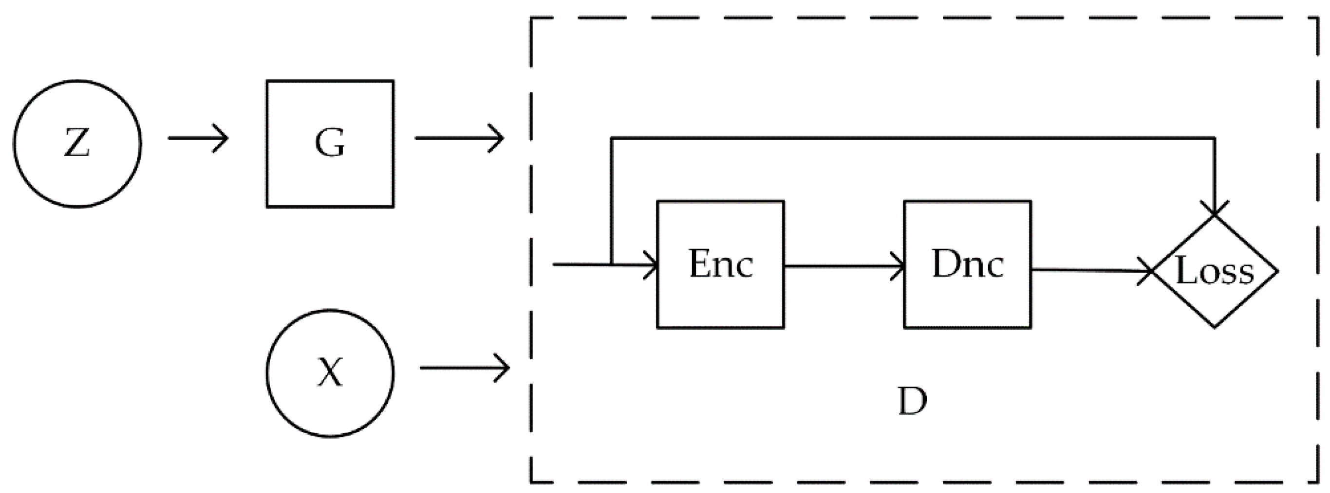 Sensors 20 04430 g001