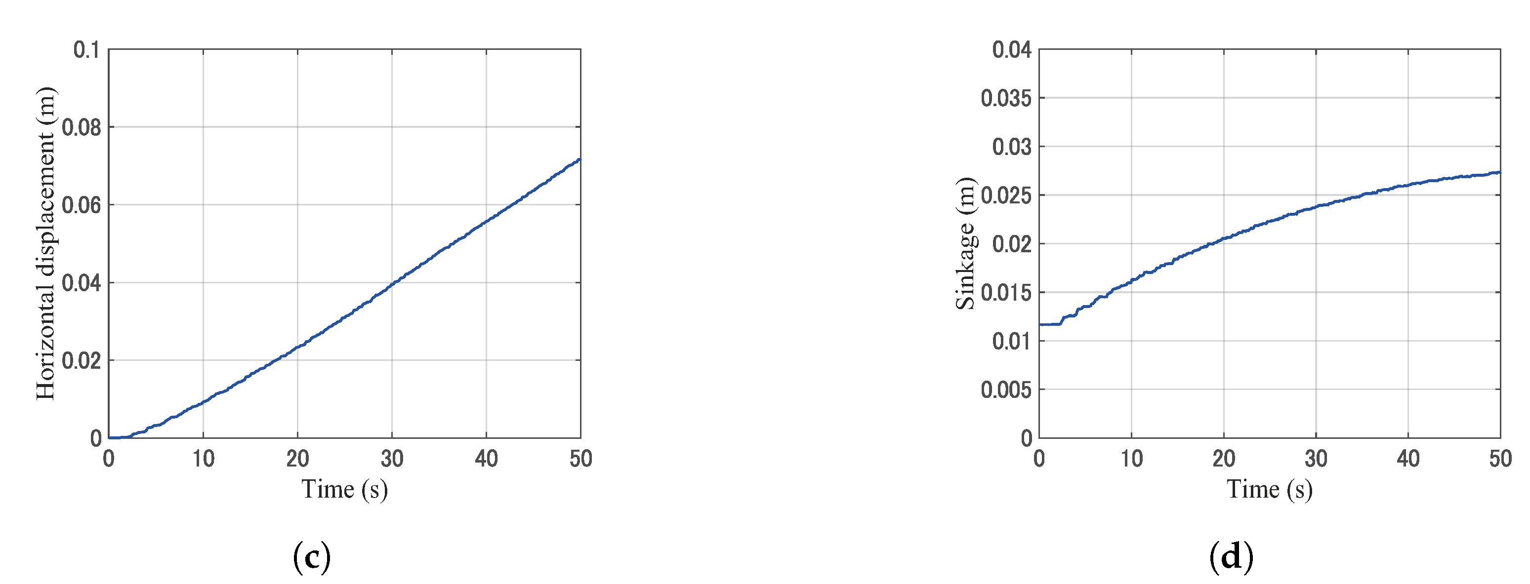 Sensors 20 04434 g013b