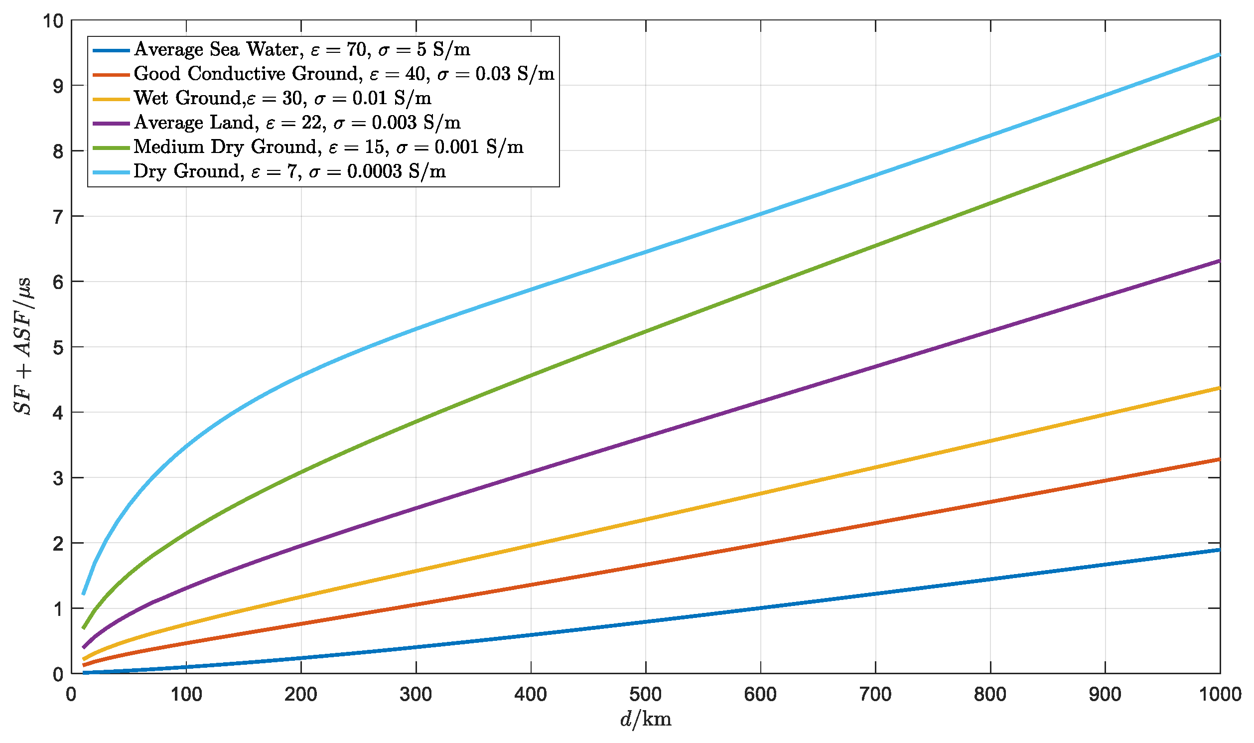 Sensors 20 04436 g001 Sensors 20 04436 g001