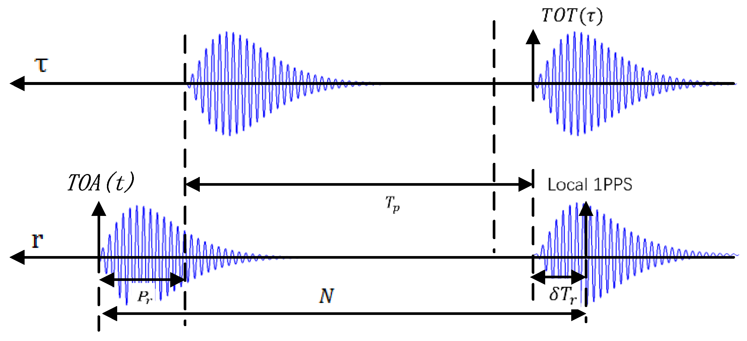 Sensors 20 04436 g002 Sensors 20 04436 g002