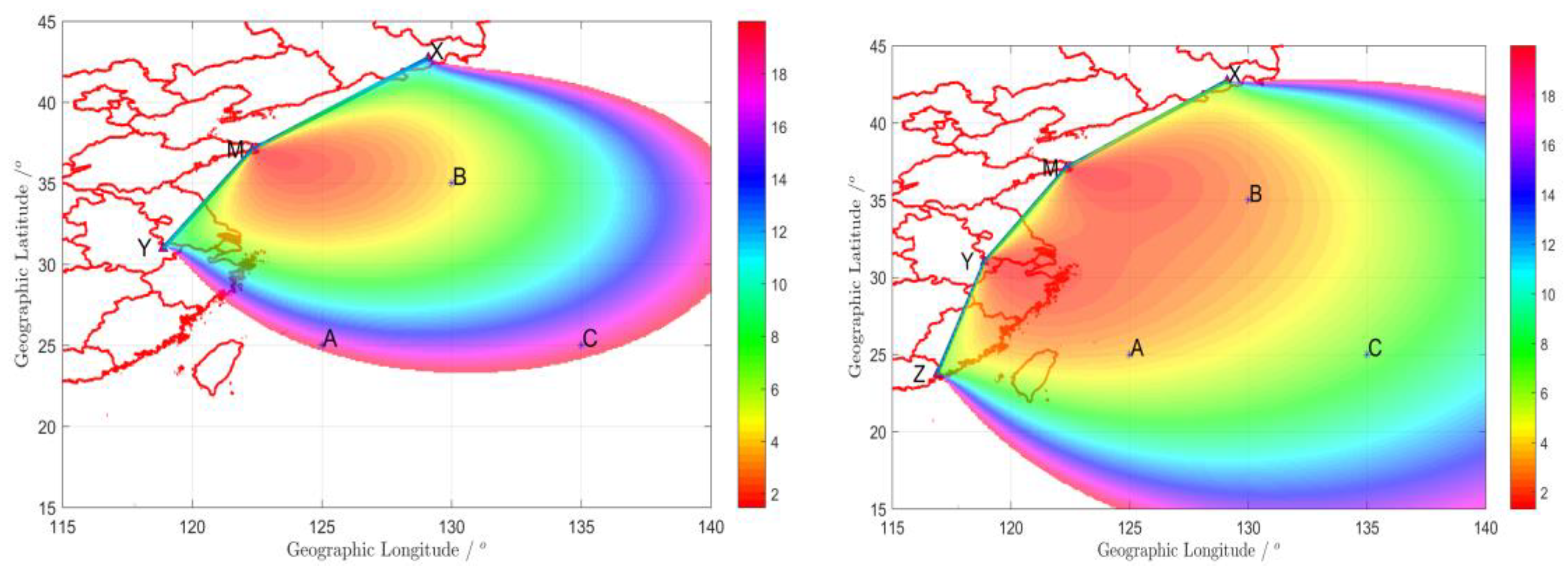 Sensors 20 04436 g006 Sensors 20 04436 g006