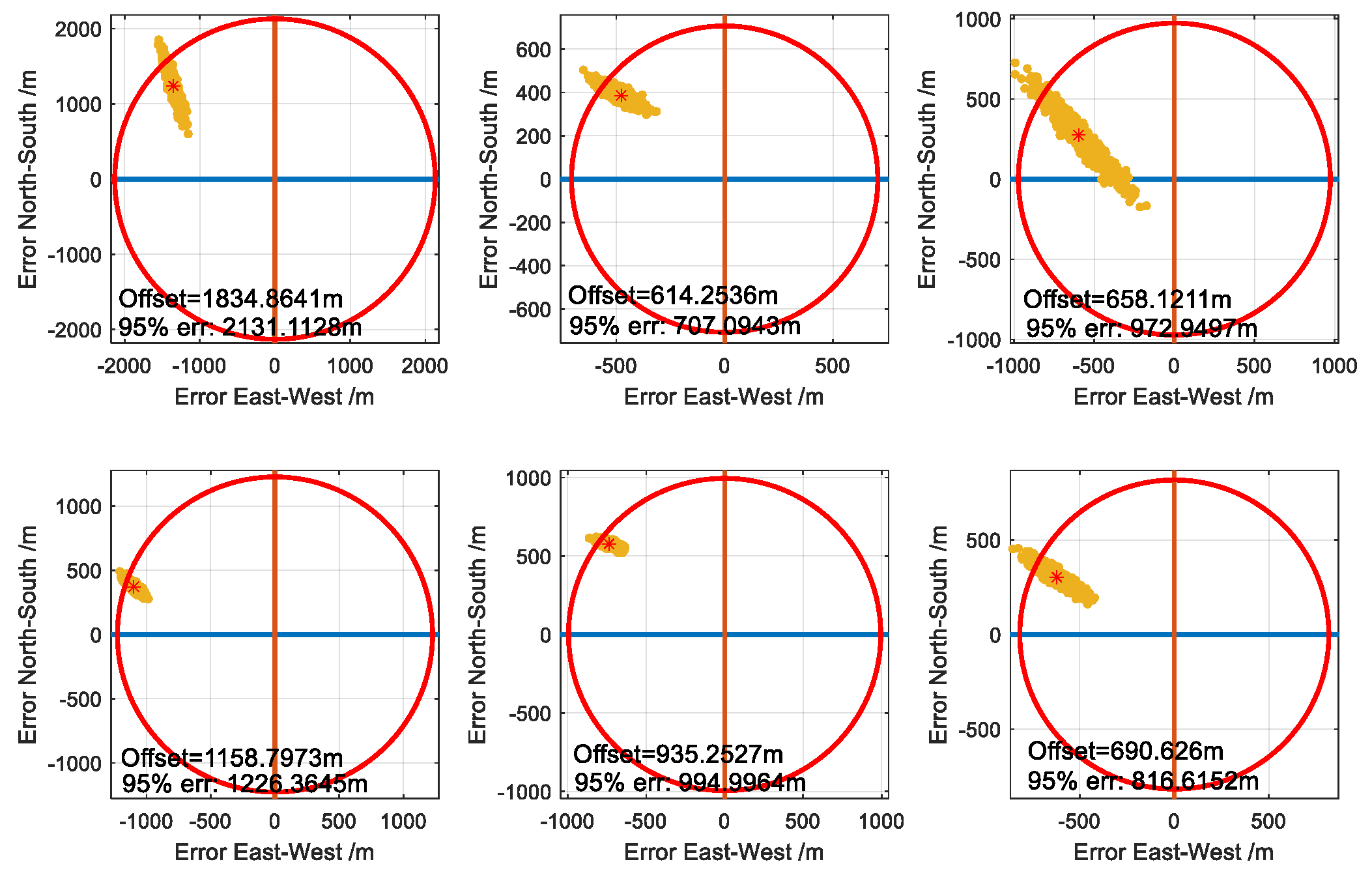 Sensors 20 04436 g007 Sensors 20 04436 g007