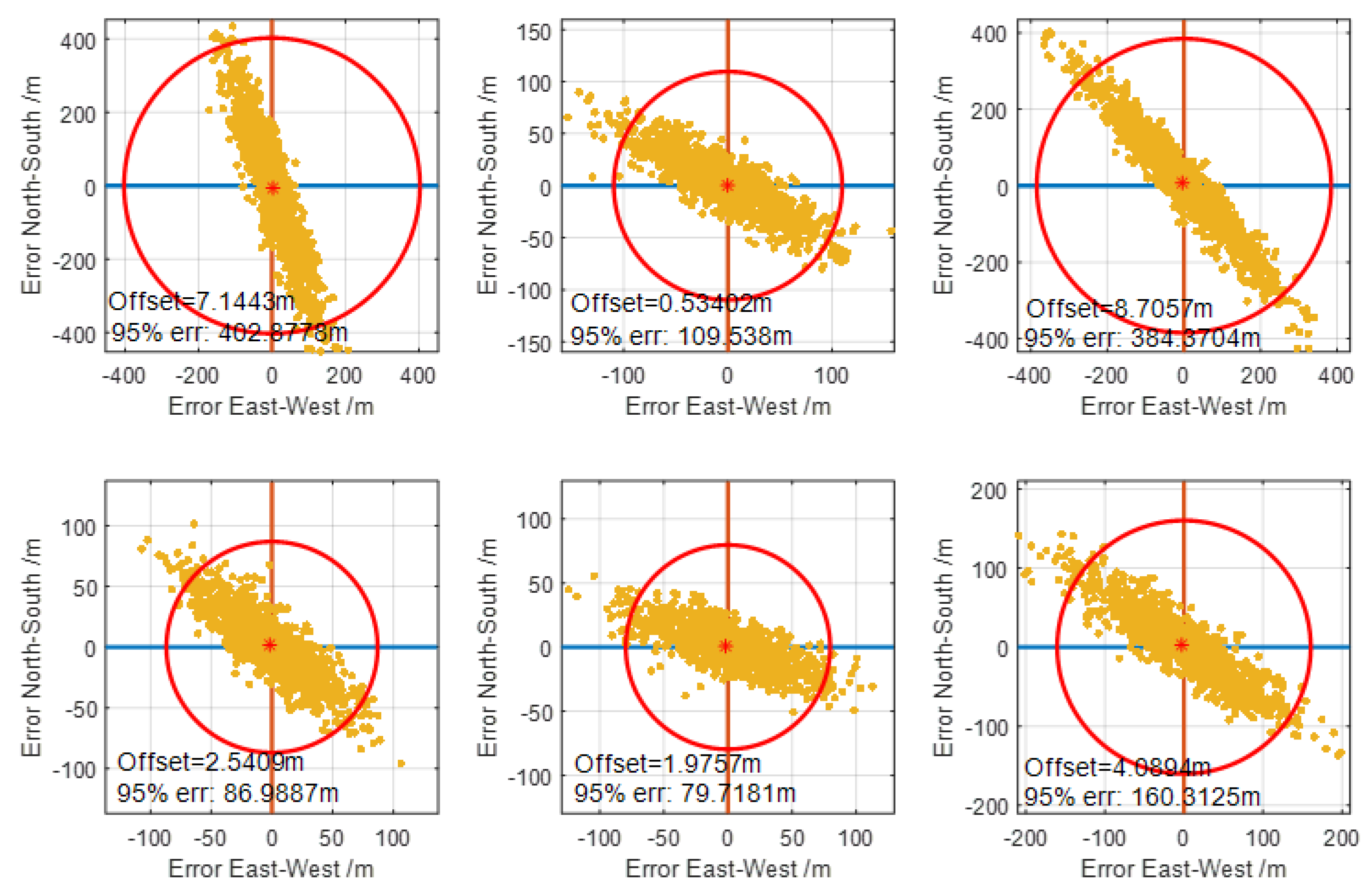 Sensors 20 04436 g008 Sensors 20 04436 g008