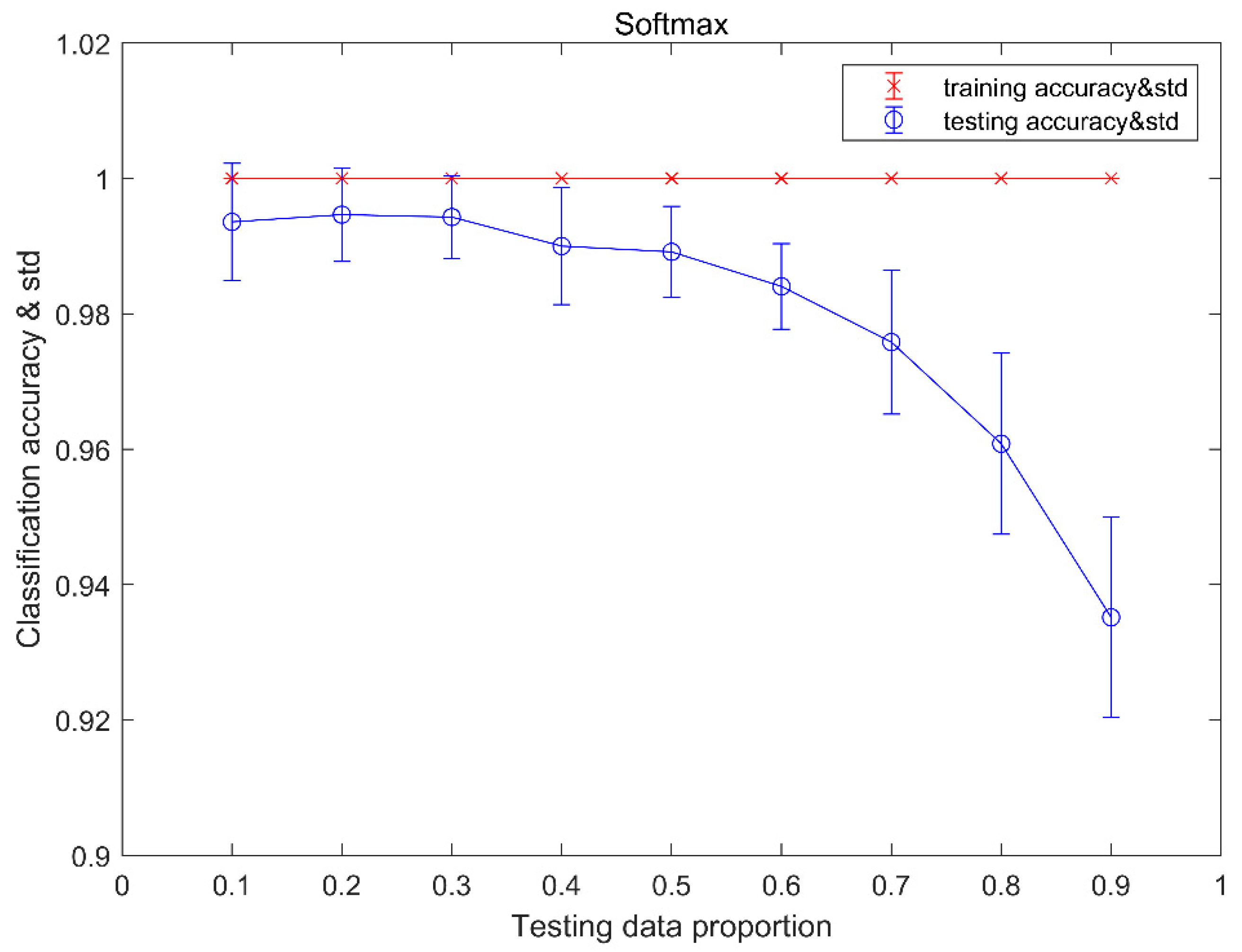 Sensors 20 04438 g009