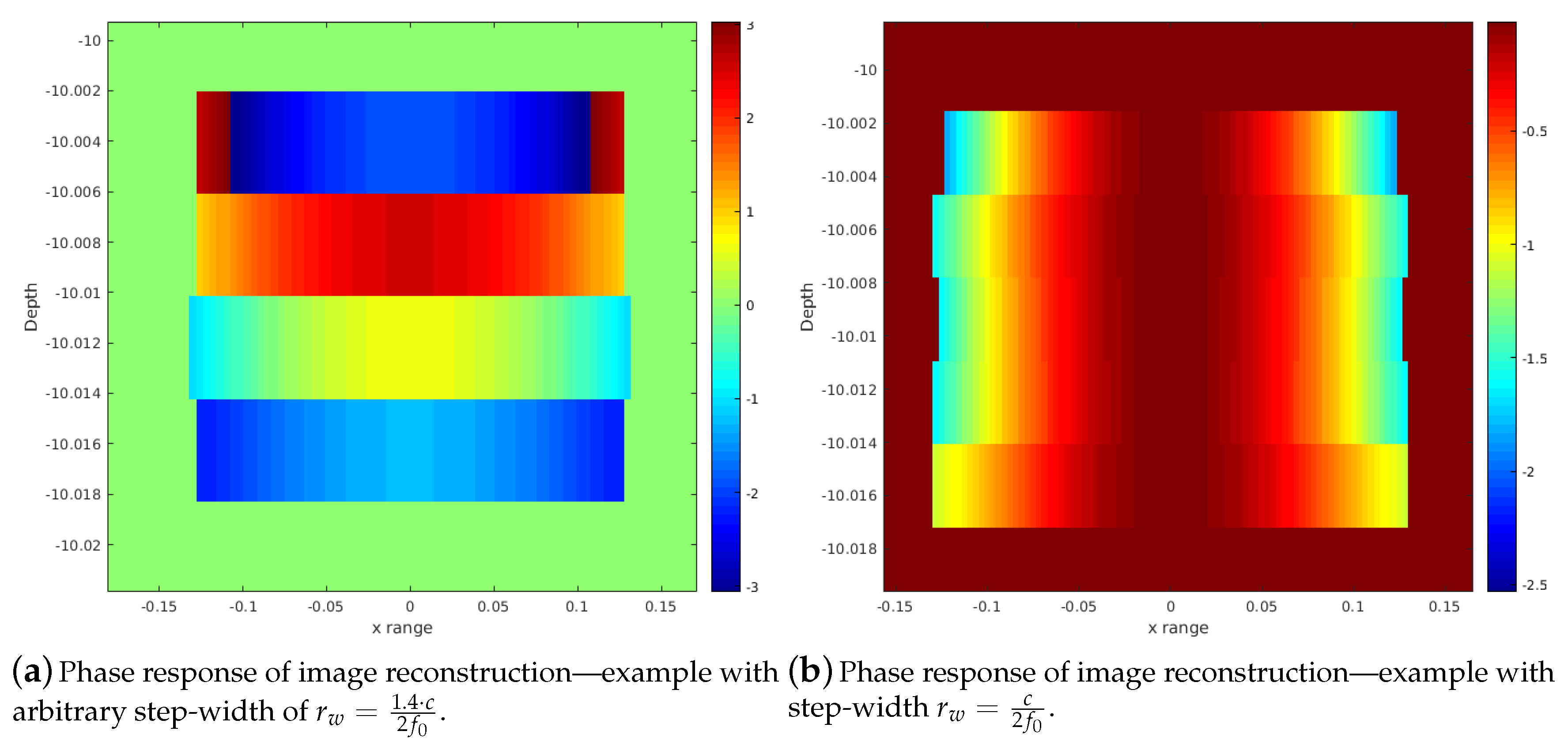 Sensors 20 04440 g002