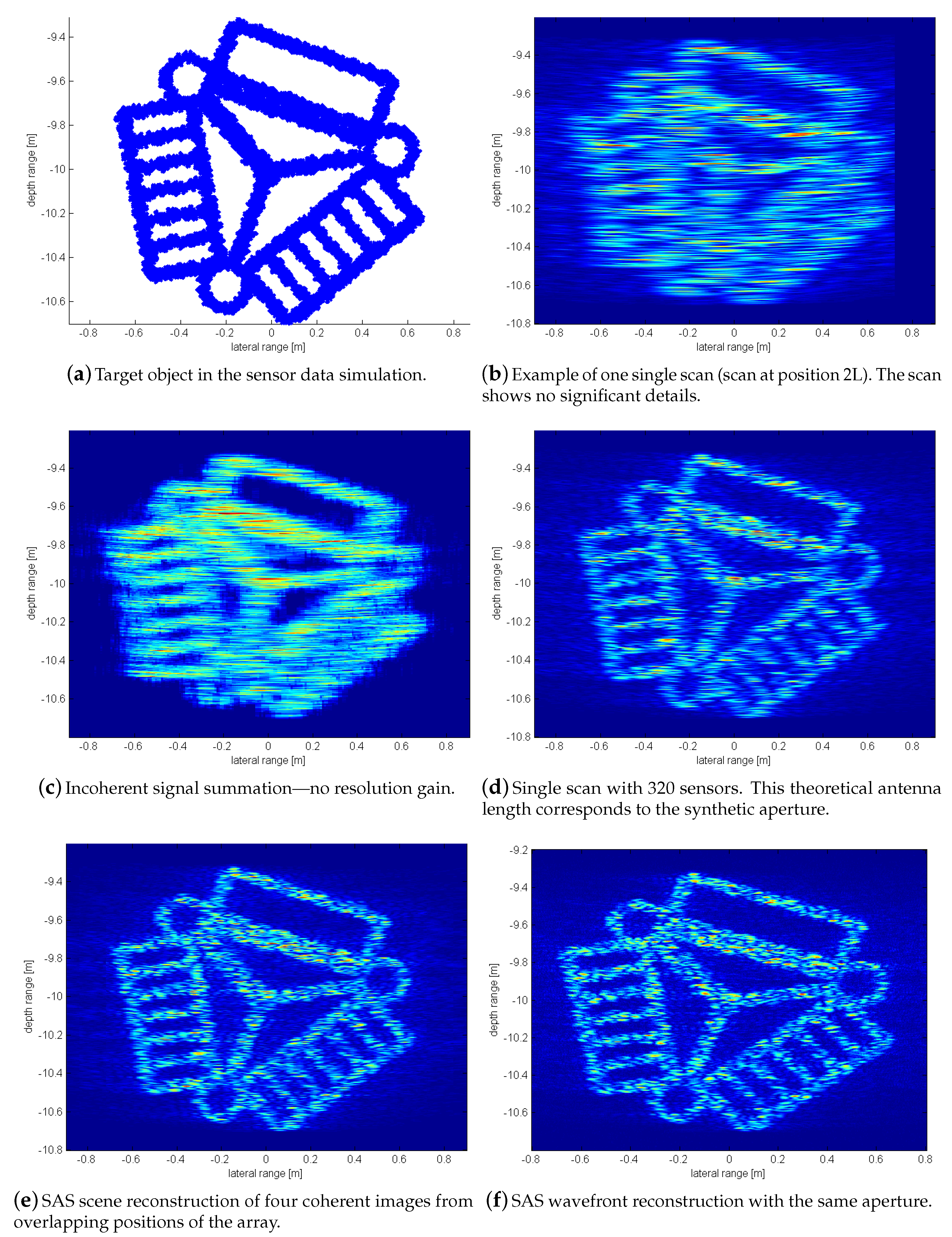 Sensors 20 04440 g011