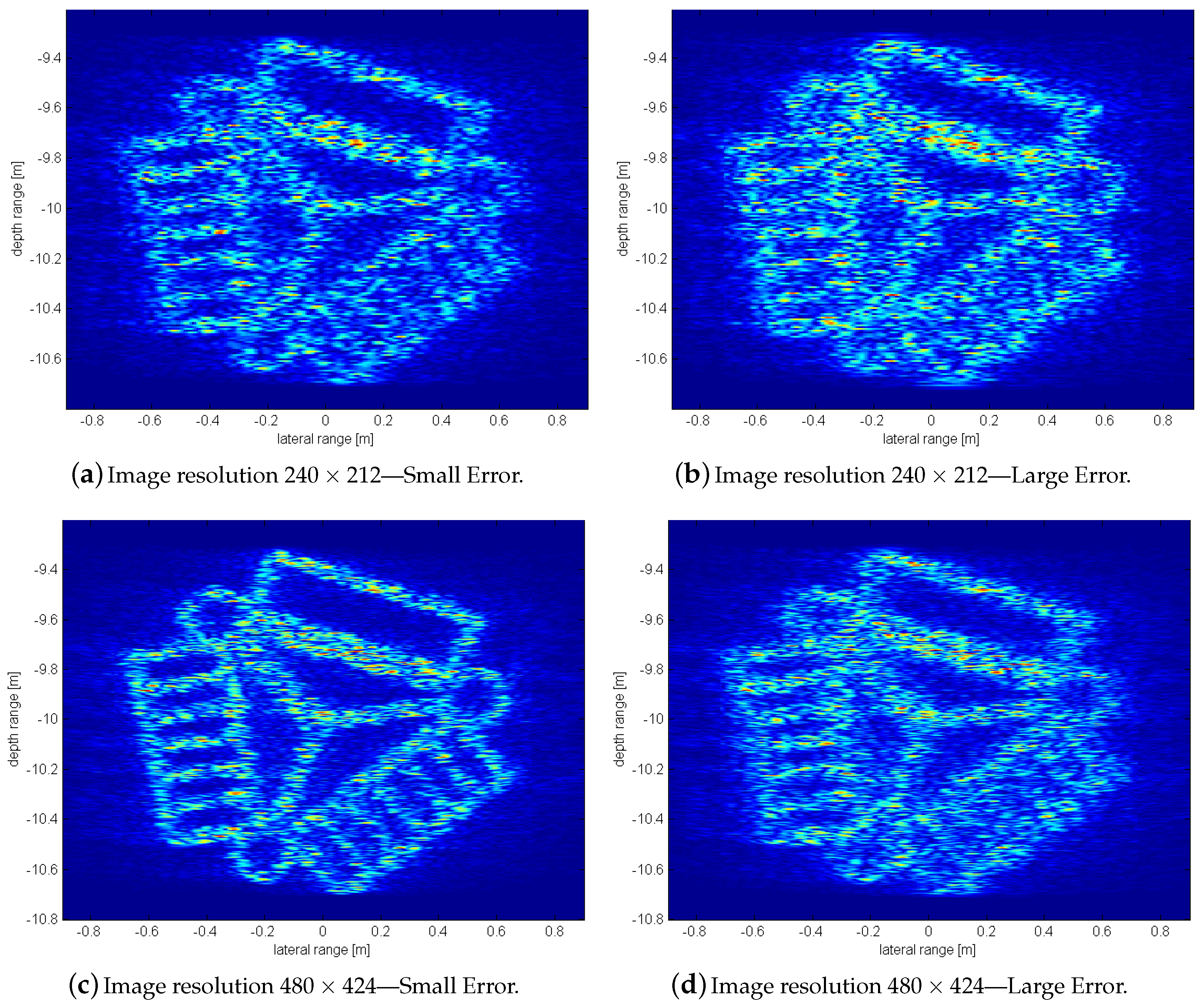 Sensors 20 04440 g012