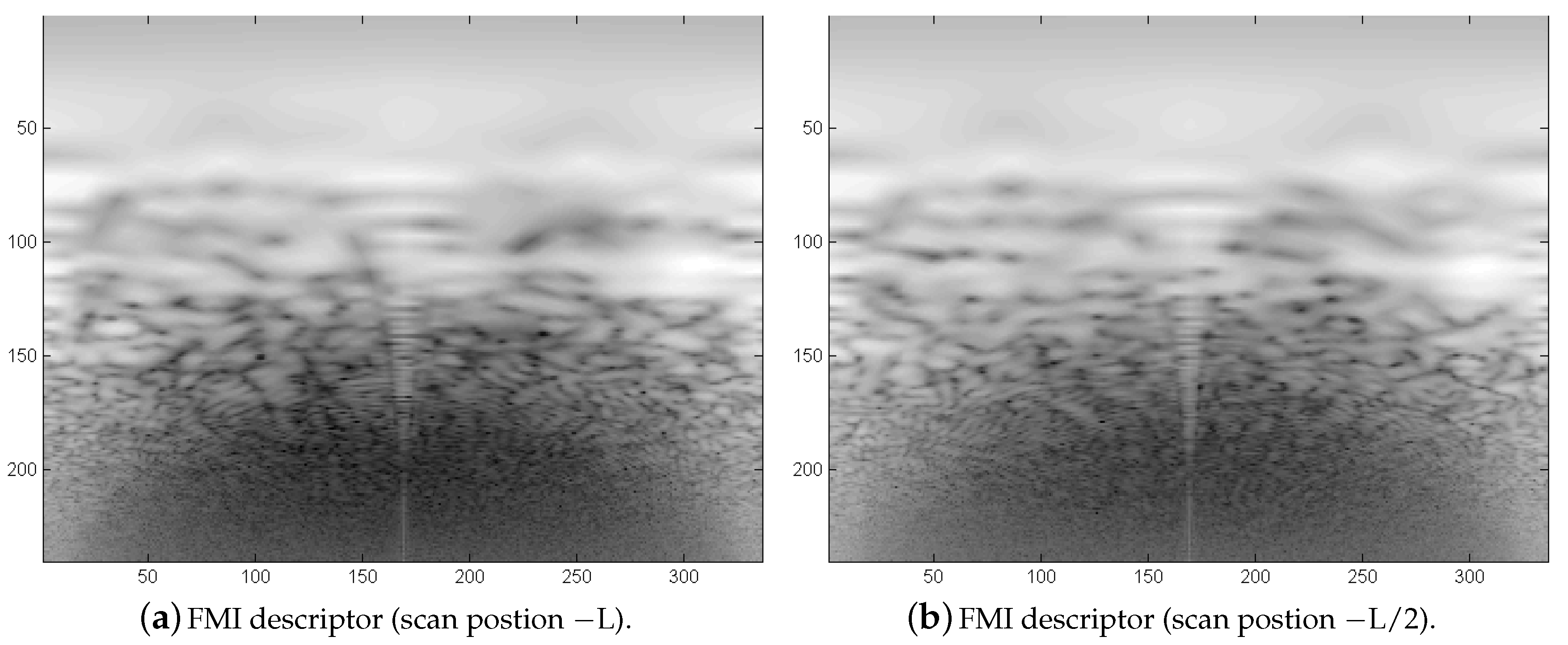 Sensors 20 04440 g014