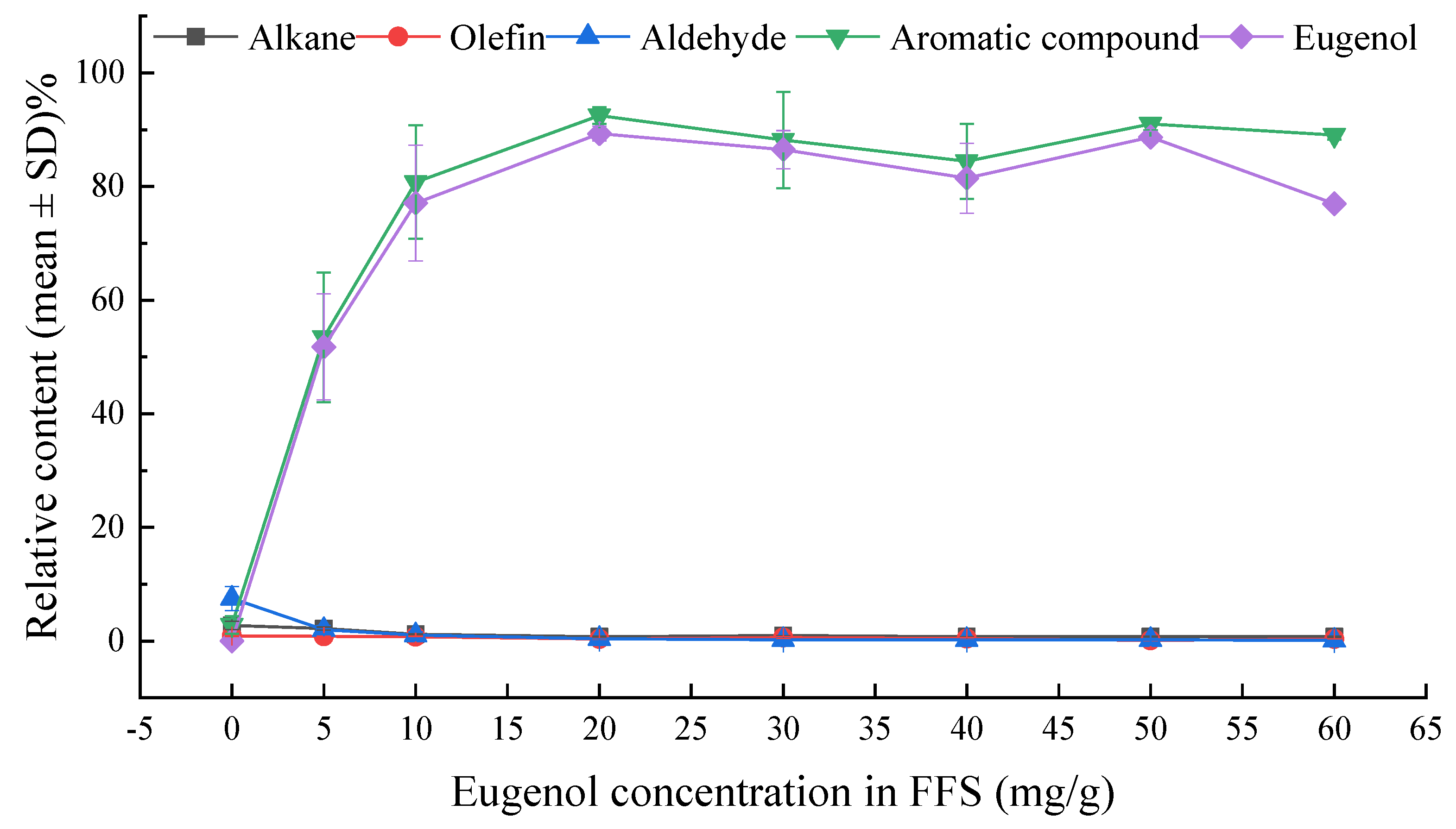 Sensors 20 04441 g003 Sensors 20 04441 g003
