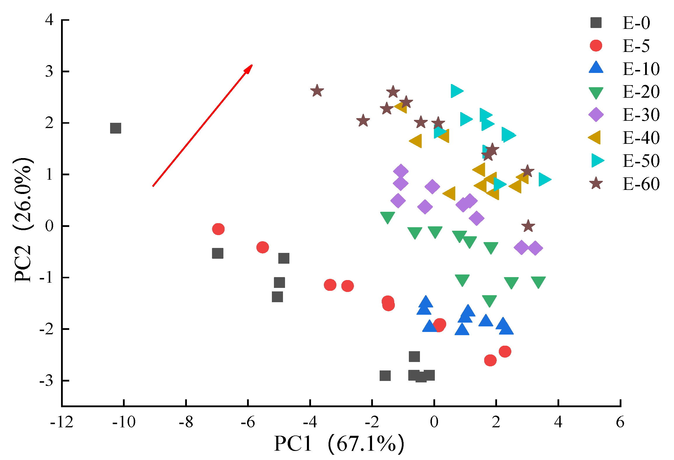 Sensors 20 04441 g005 Sensors 20 04441 g005