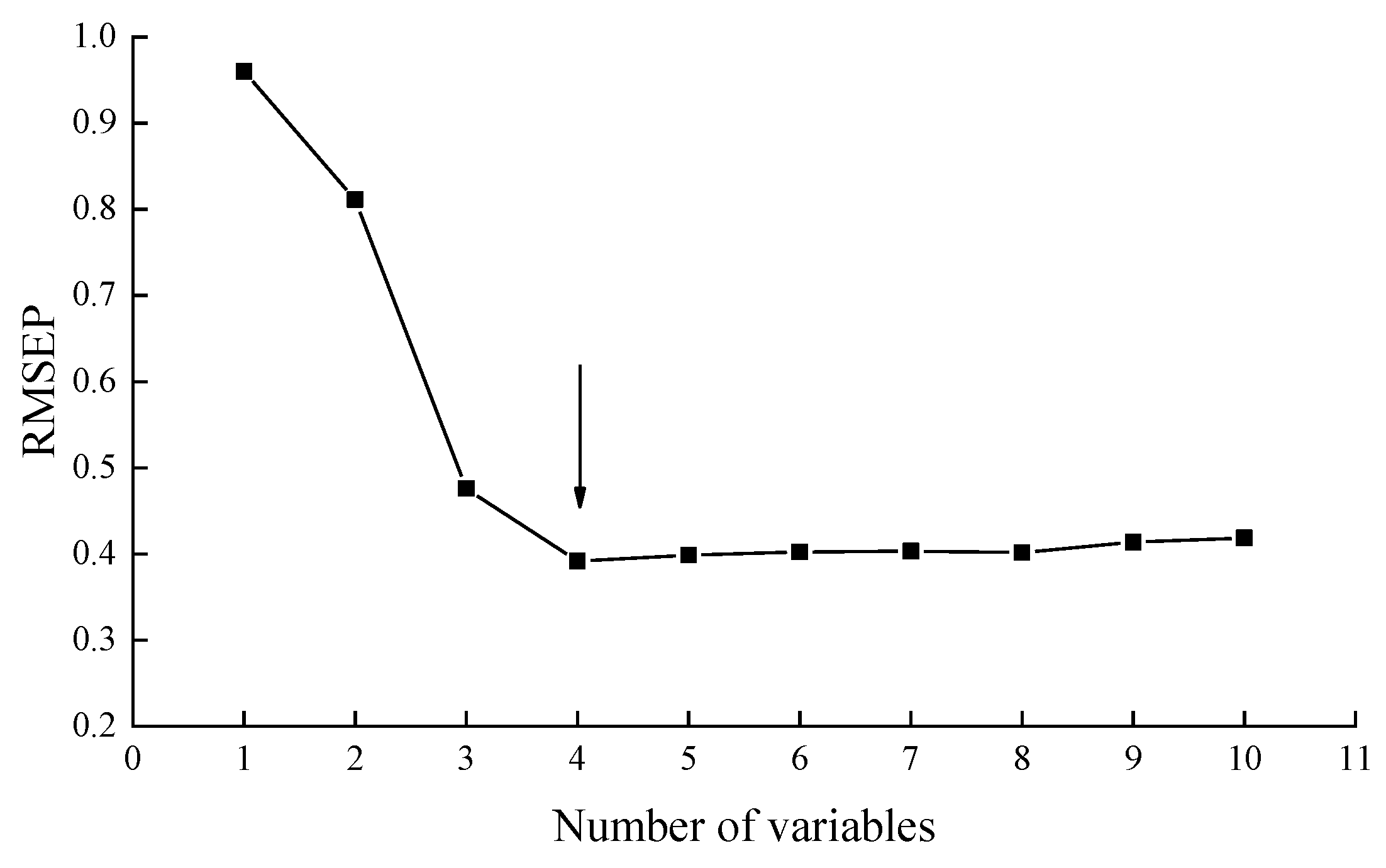 Sensors 20 04441 g008 Sensors 20 04441 g008