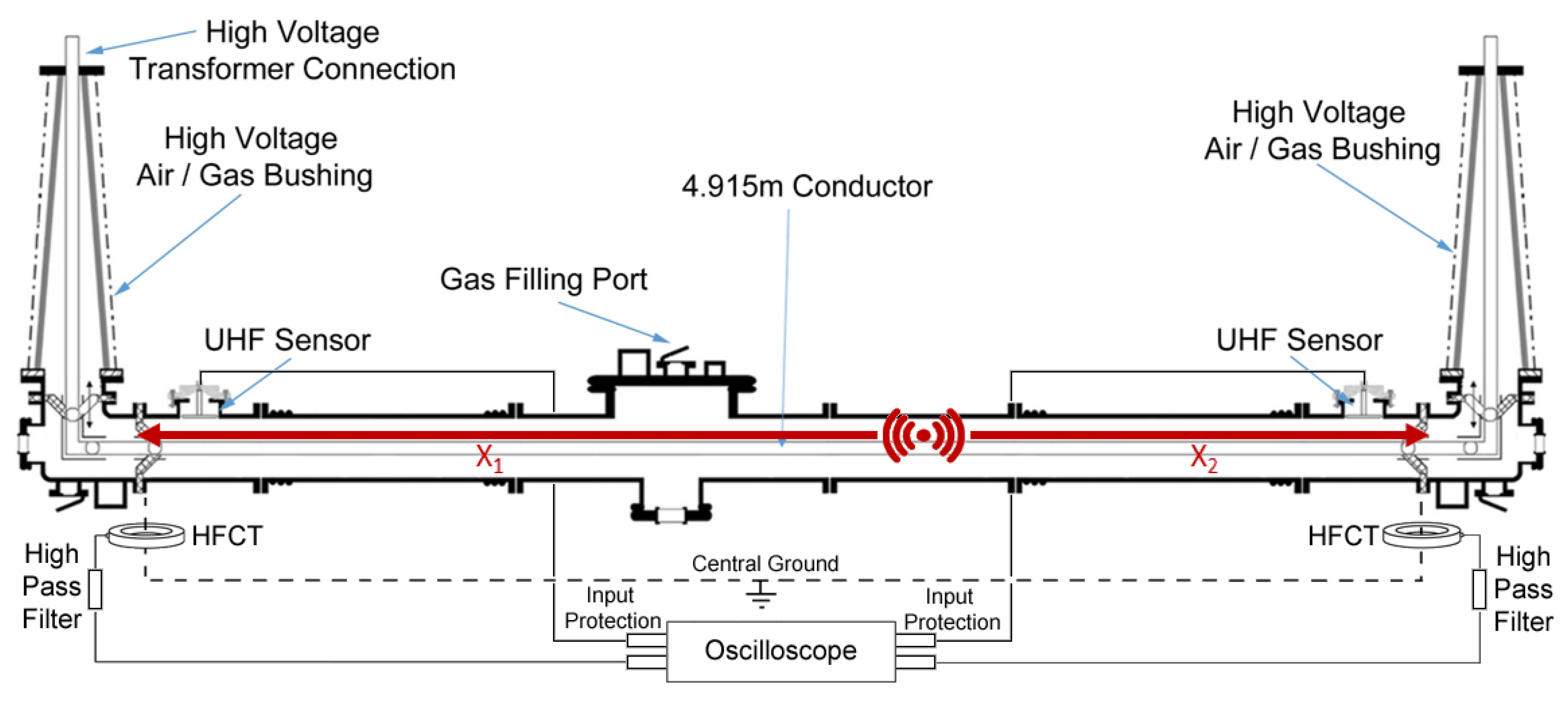 Sensors 20 04443 g005 Sensors 20 04443 g005