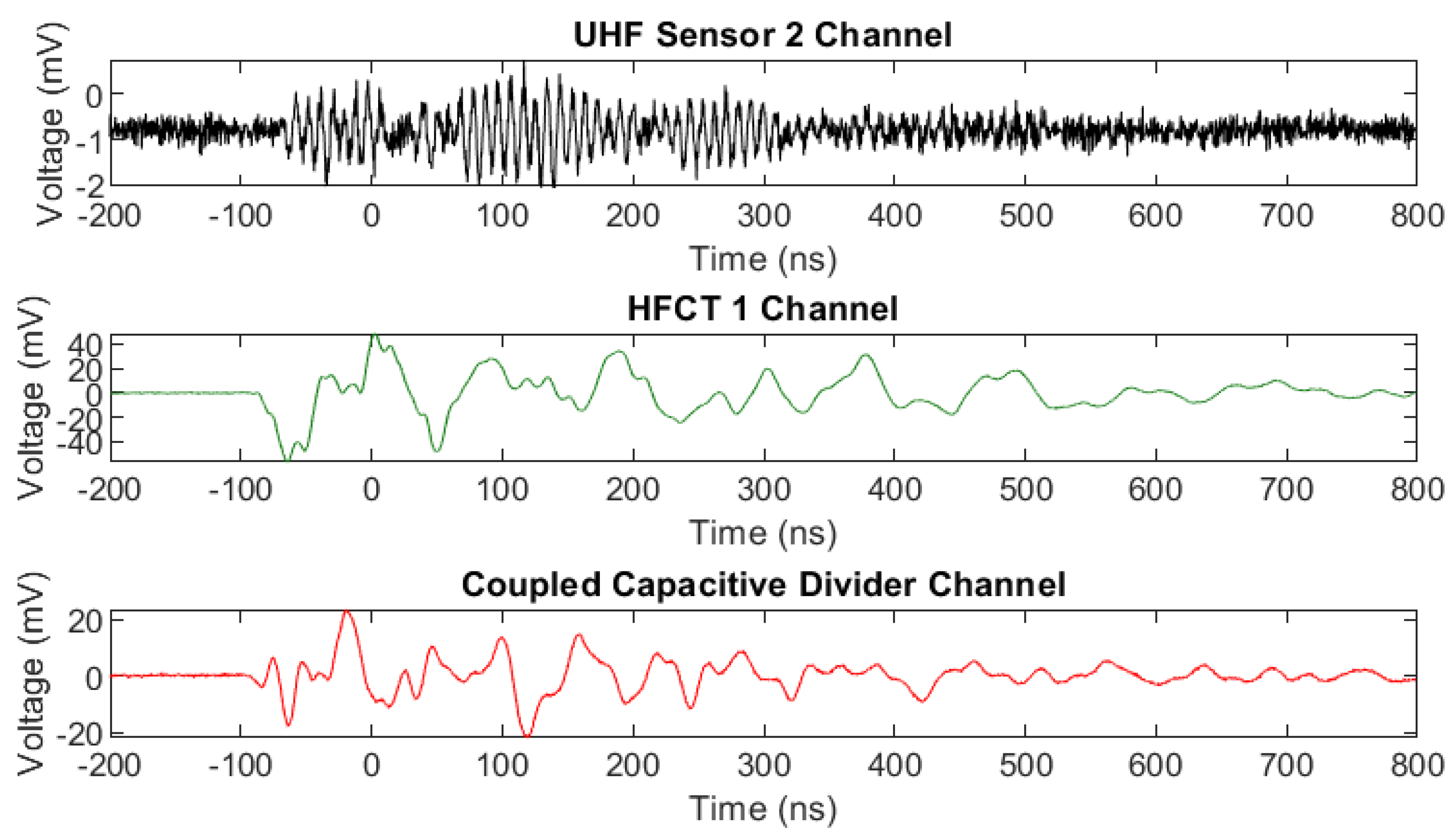 Sensors 20 04443 g008 Sensors 20 04443 g008