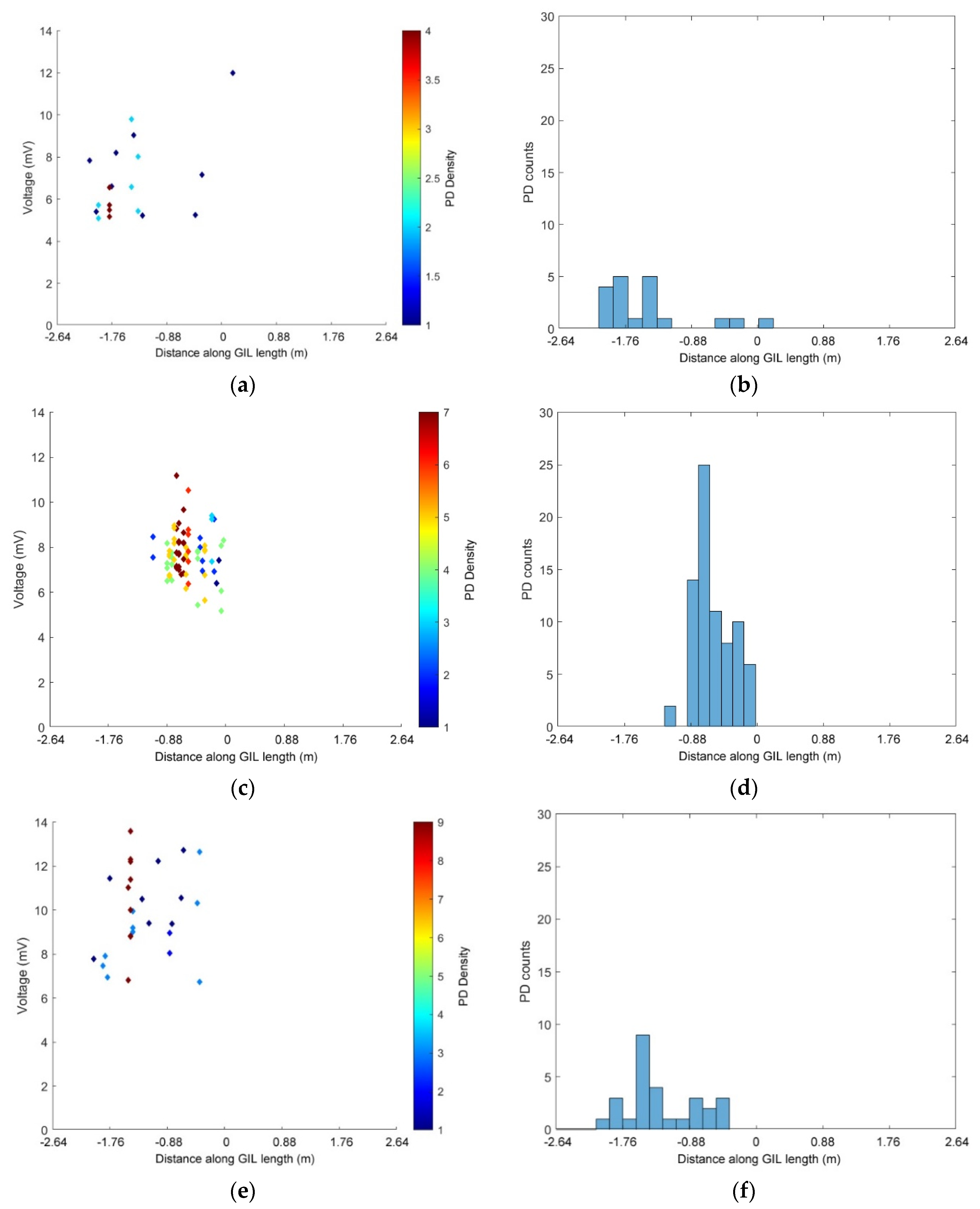 Sensors 20 04443 g010 Sensors 20 04443 g010