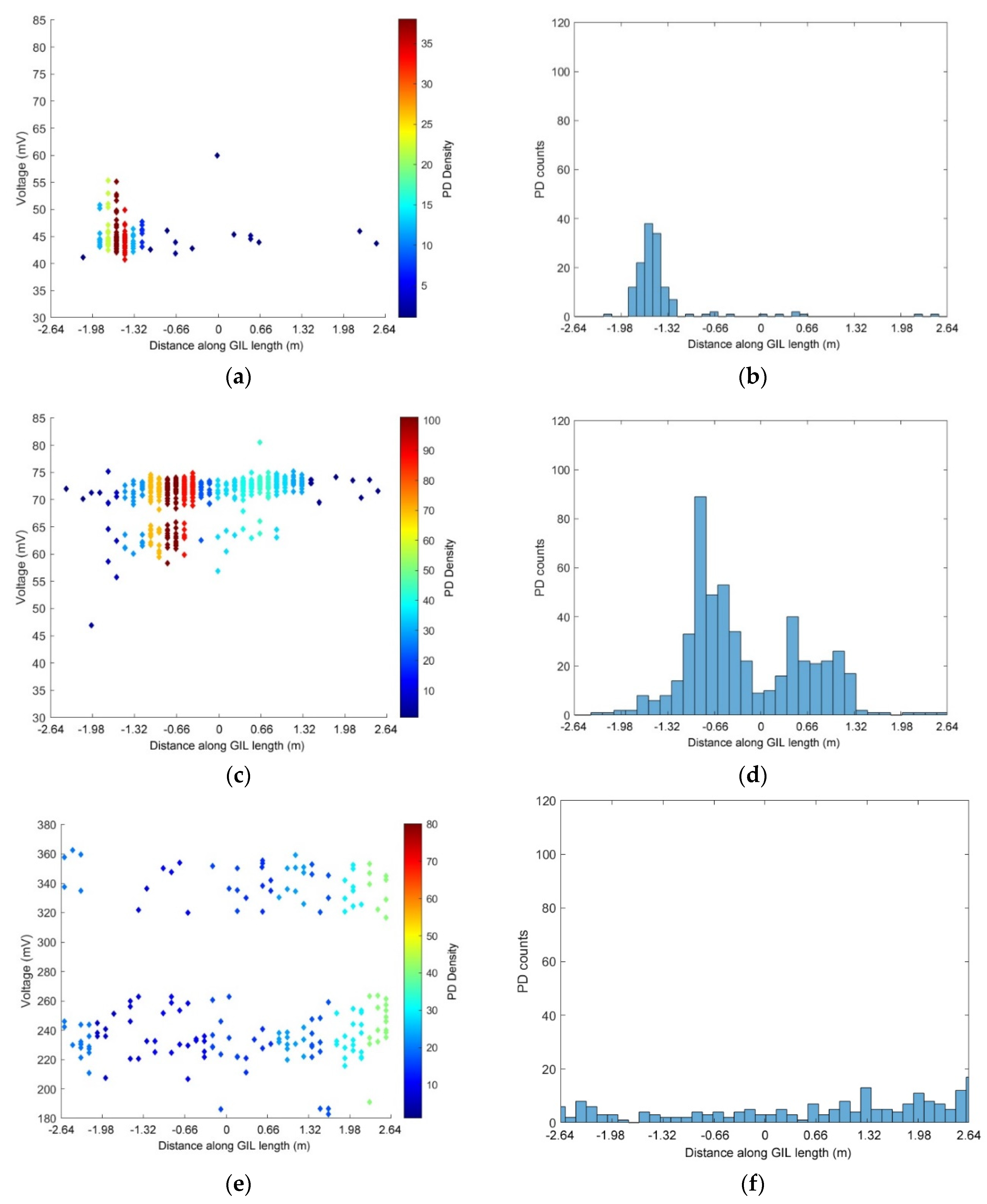 Sensors 20 04443 g012 Sensors 20 04443 g012