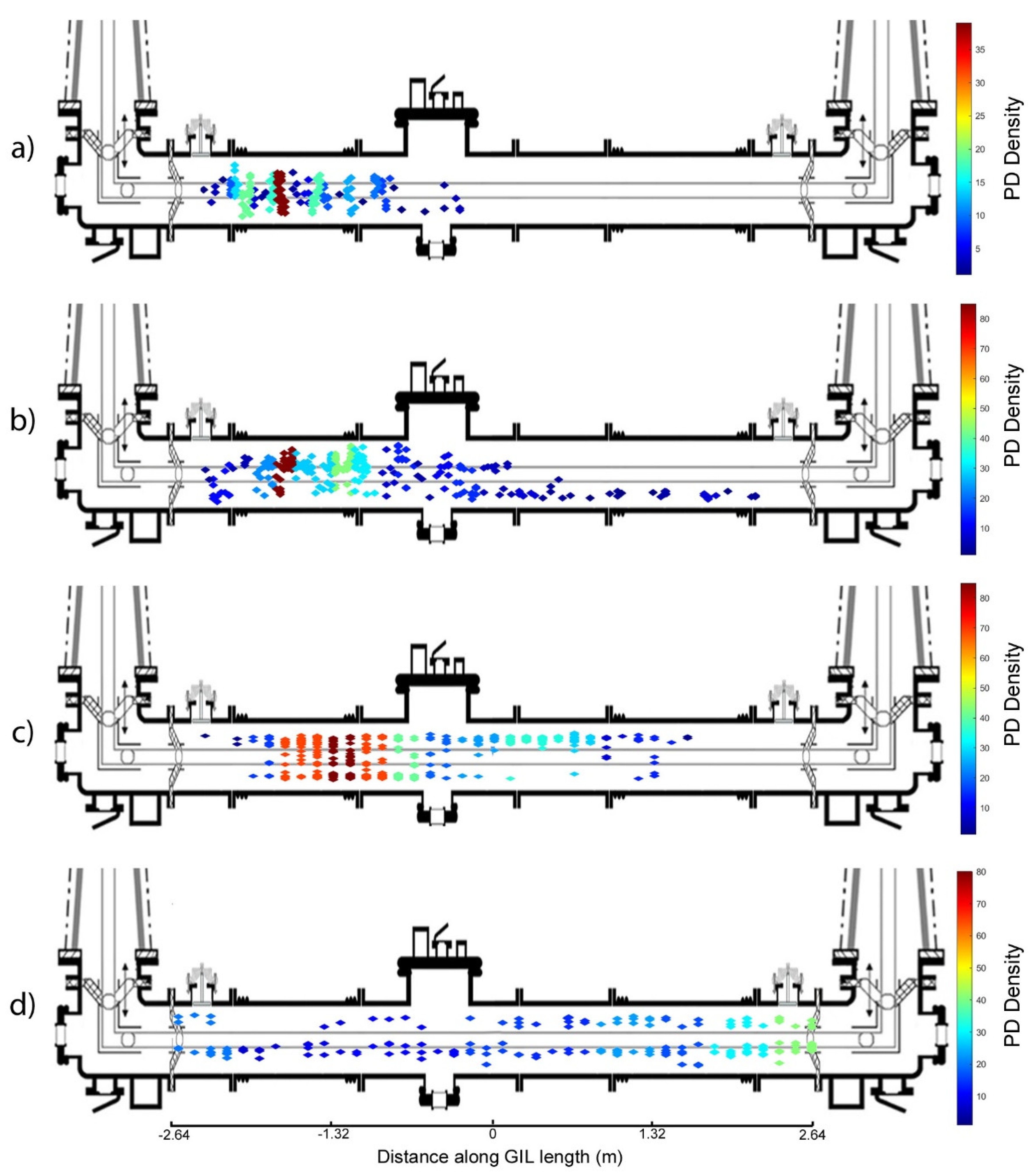 Sensors 20 04443 g014 Sensors 20 04443 g014