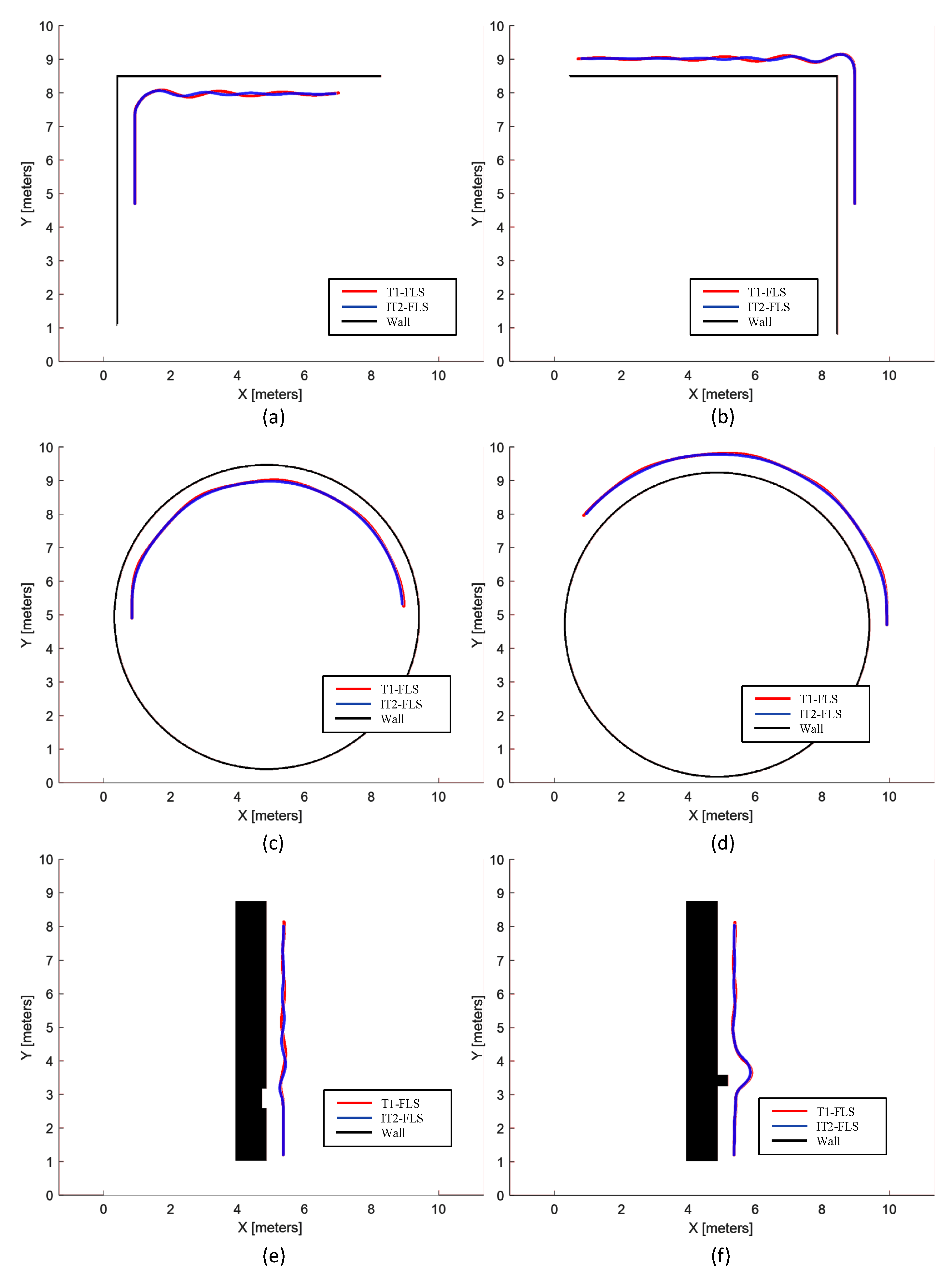 Sensors 20 04445 g008