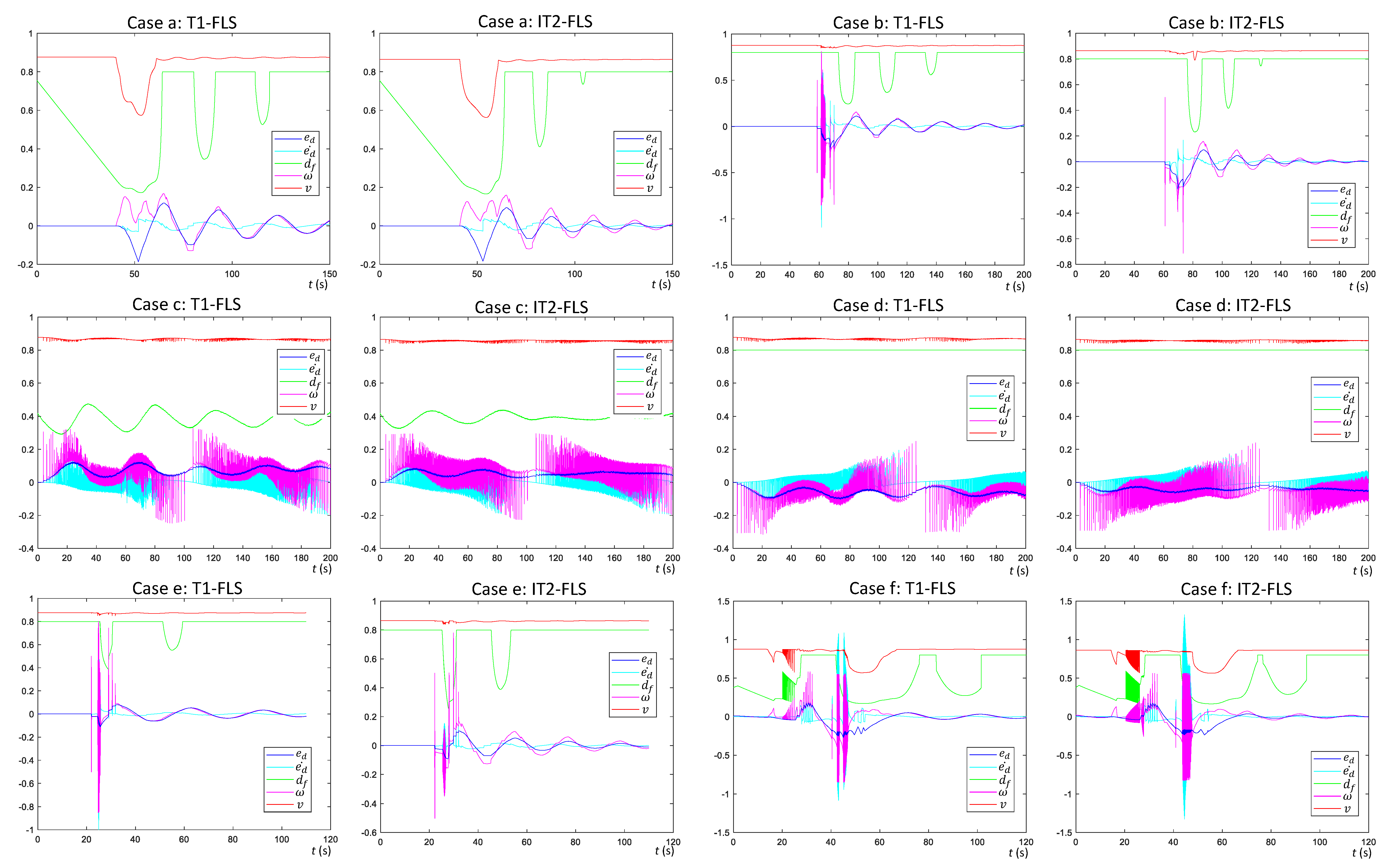 Sensors 20 04445 g009