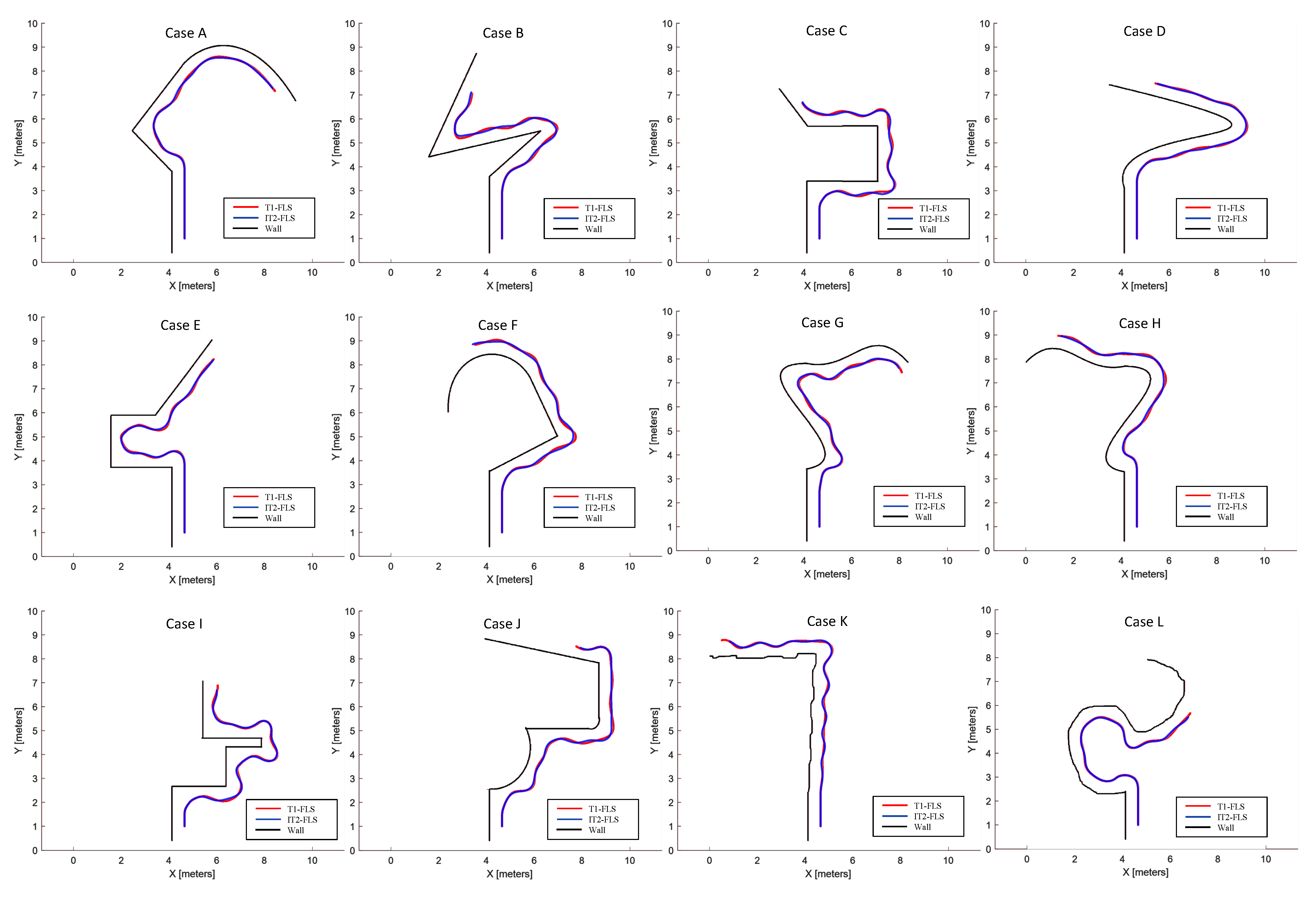 Sensors 20 04445 g010
