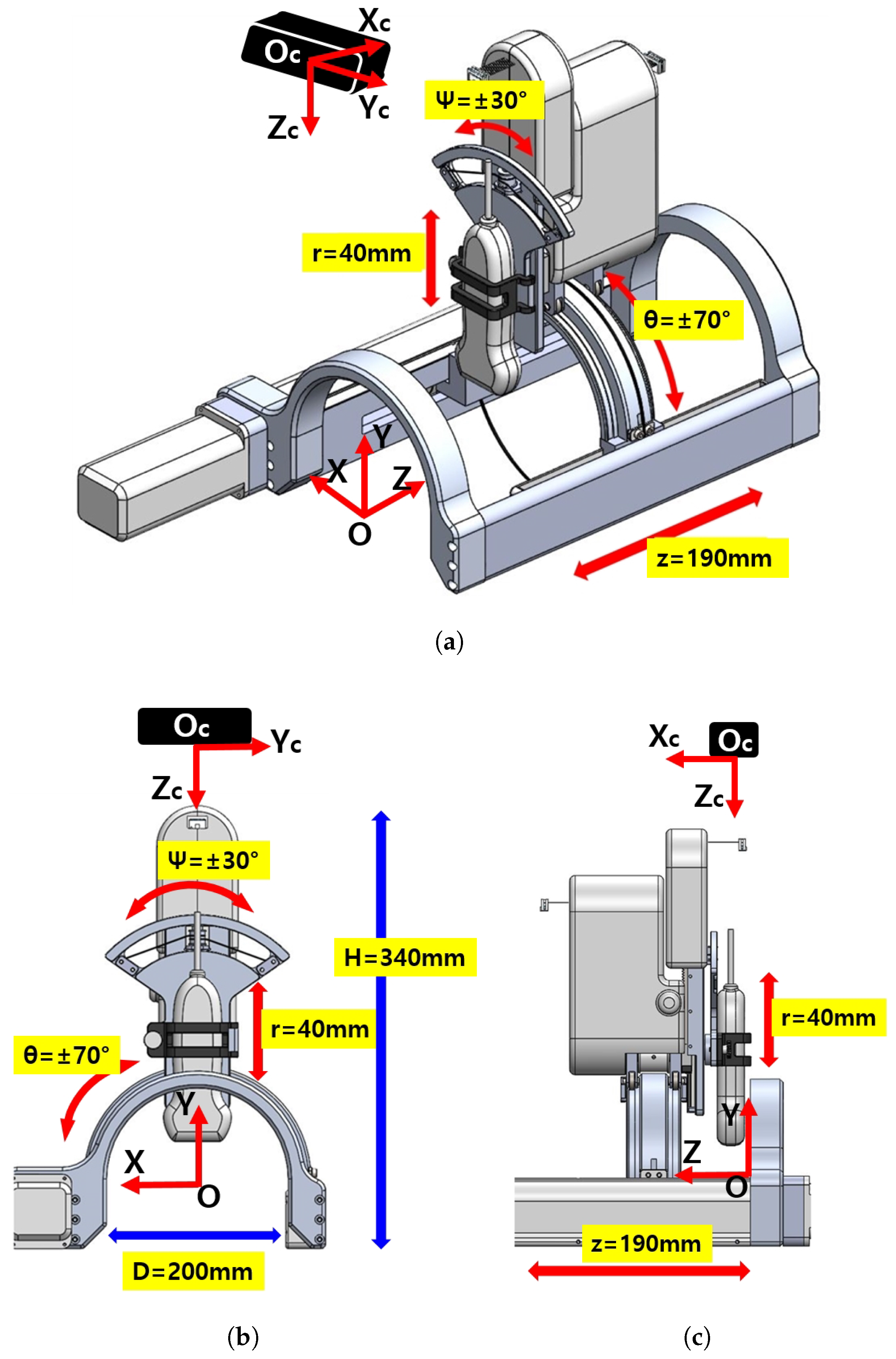 Sensors 20 04447 g001 Sensors 20 04447 g001