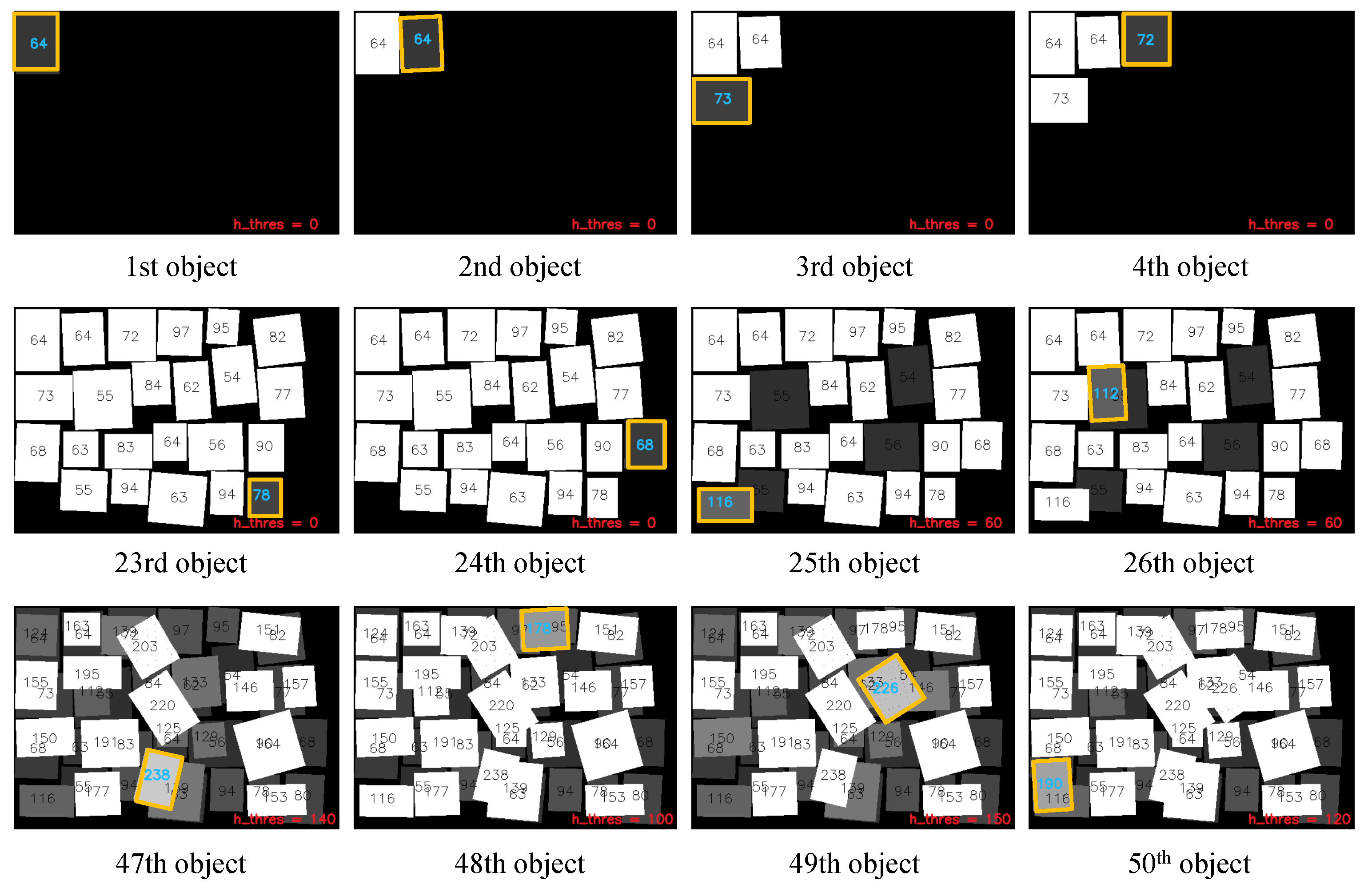 Sensors Free Full Text Smart Pack Online Autonomous Object Packing System Using Rgb D Sensor Data Html