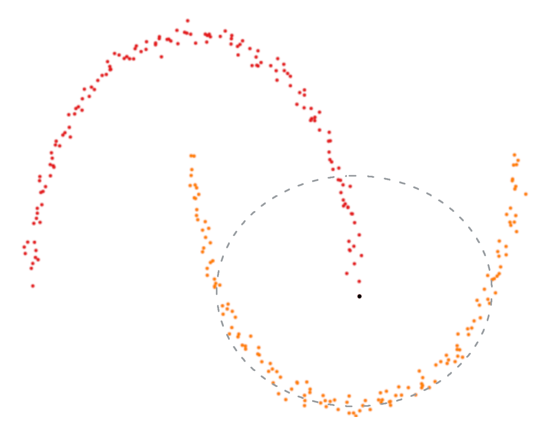 Sensors 20 04449 g002