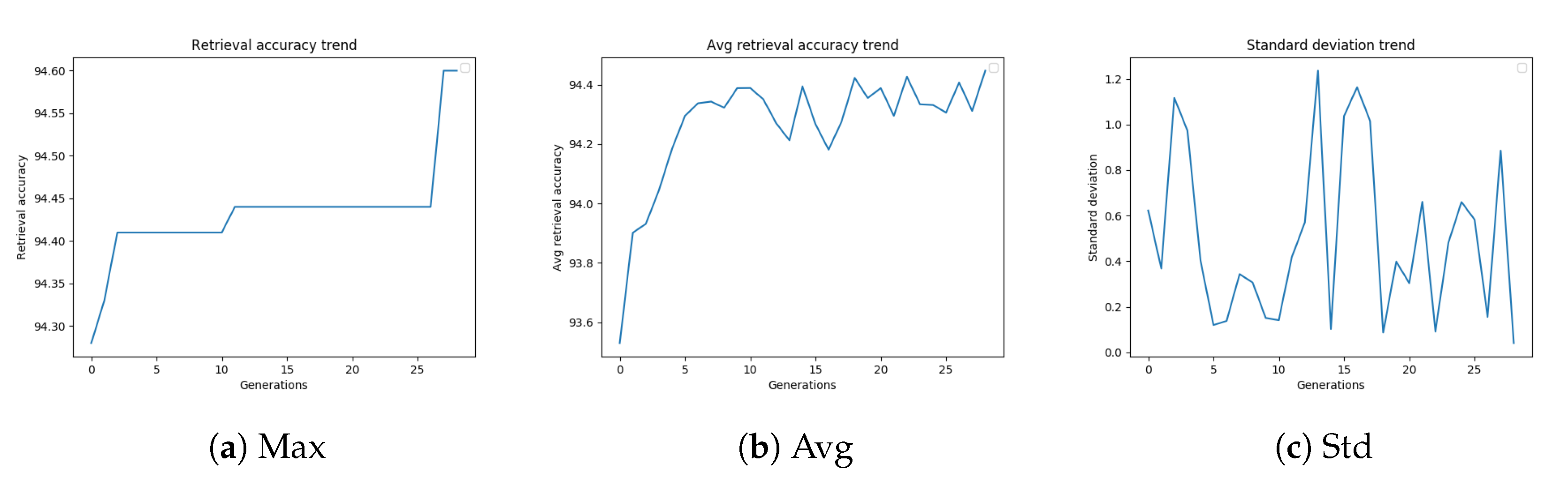 Sensors 20 04449 g004
