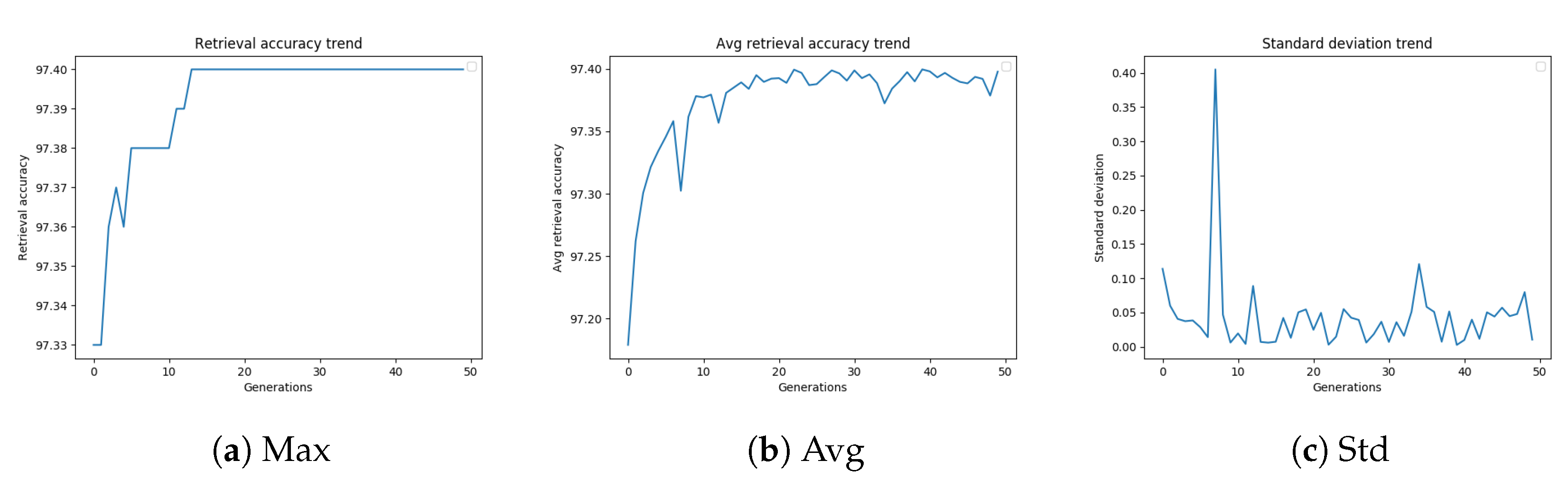 Sensors 20 04449 g006