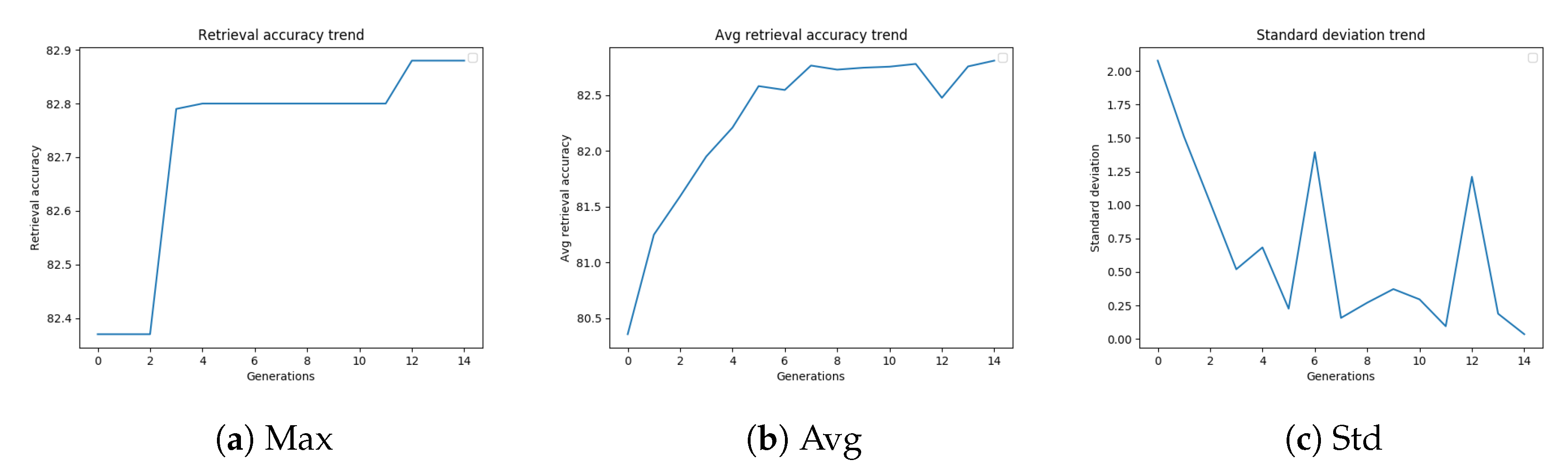 Sensors 20 04449 g007