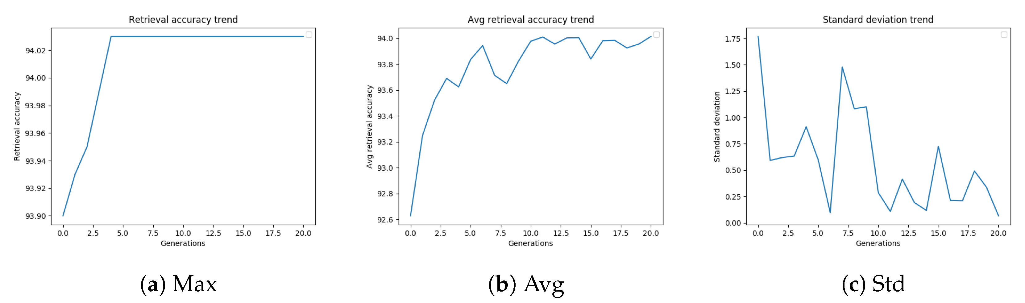 Sensors 20 04449 g008