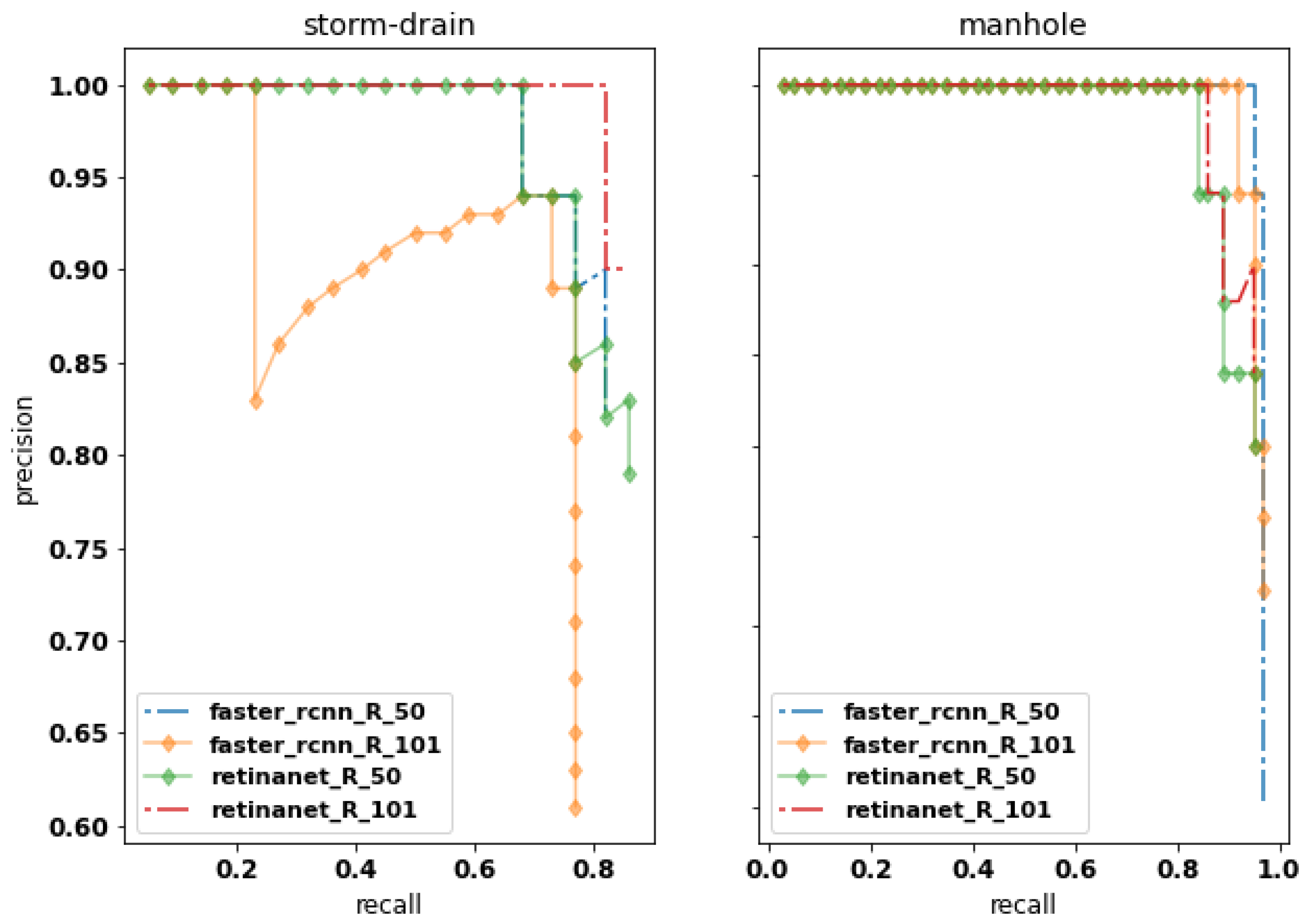 Sensors 20 04450 g006 Sensors 20 04450 g006
