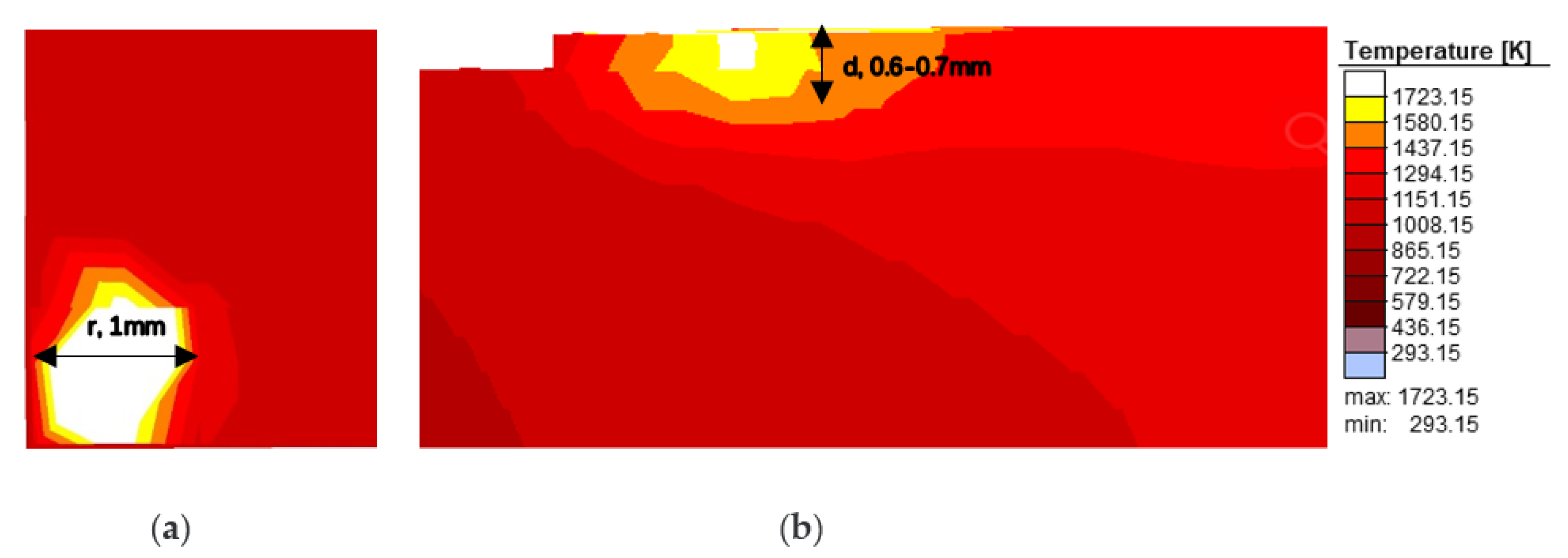 Sensors 20 04451 g005 Sensors 20 04451 g005