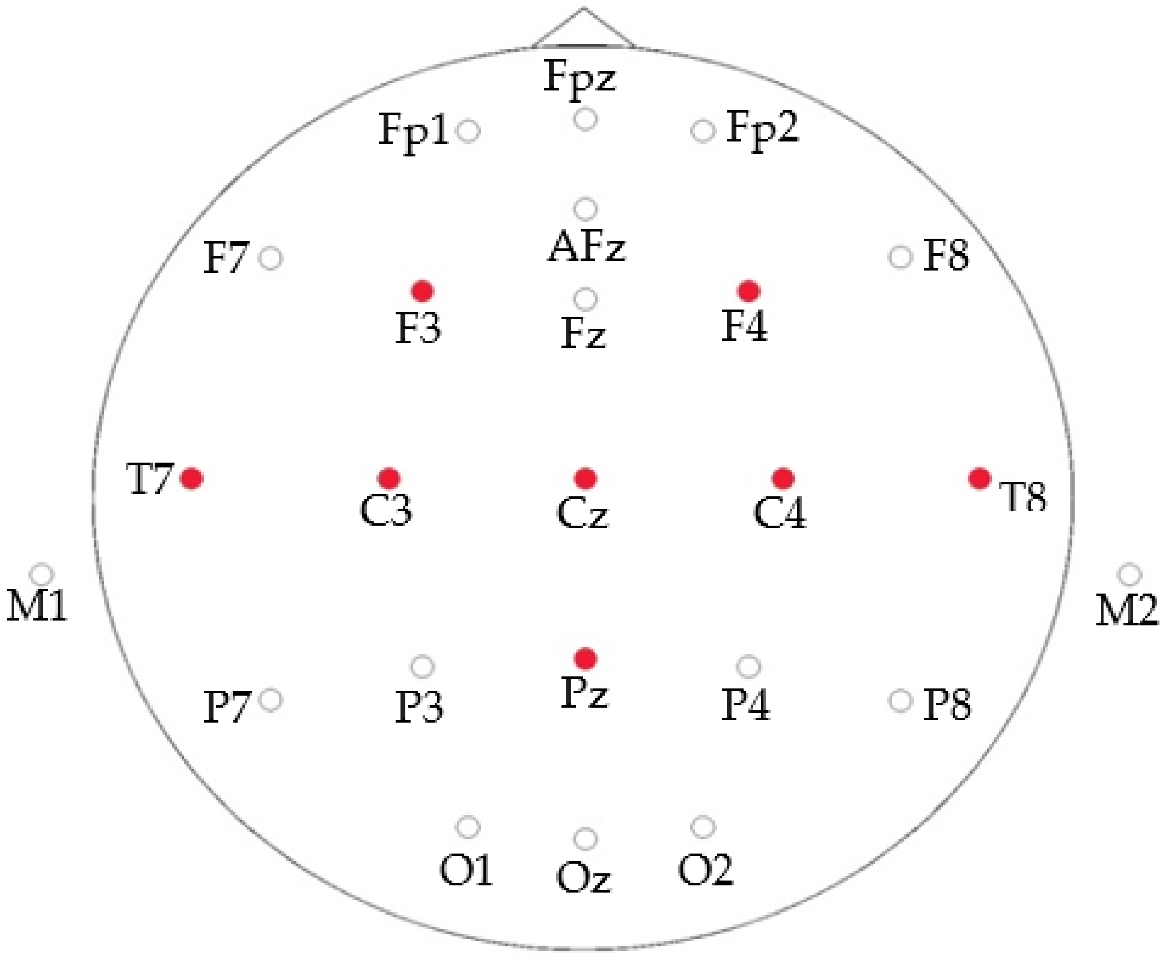 Sensors 20 04452 g001