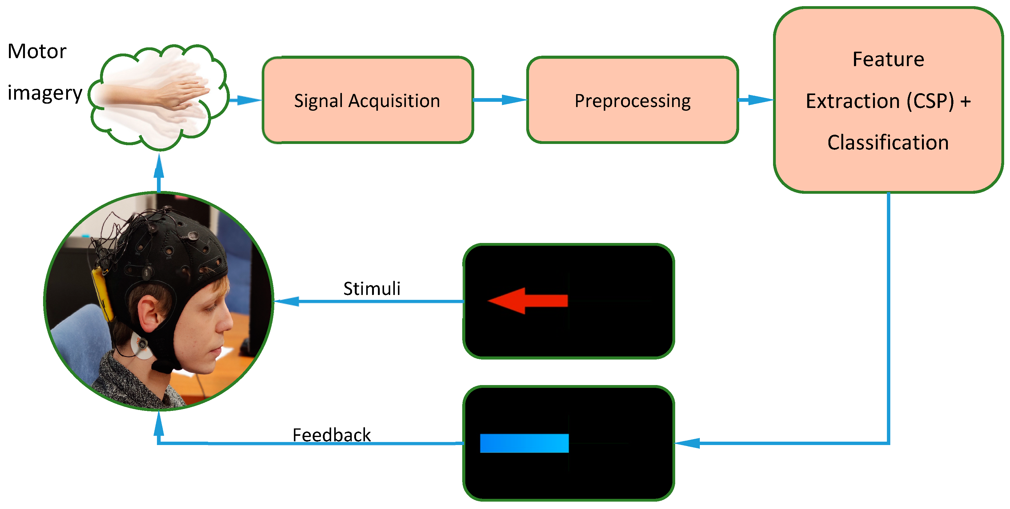 Sensors 20 04452 g002