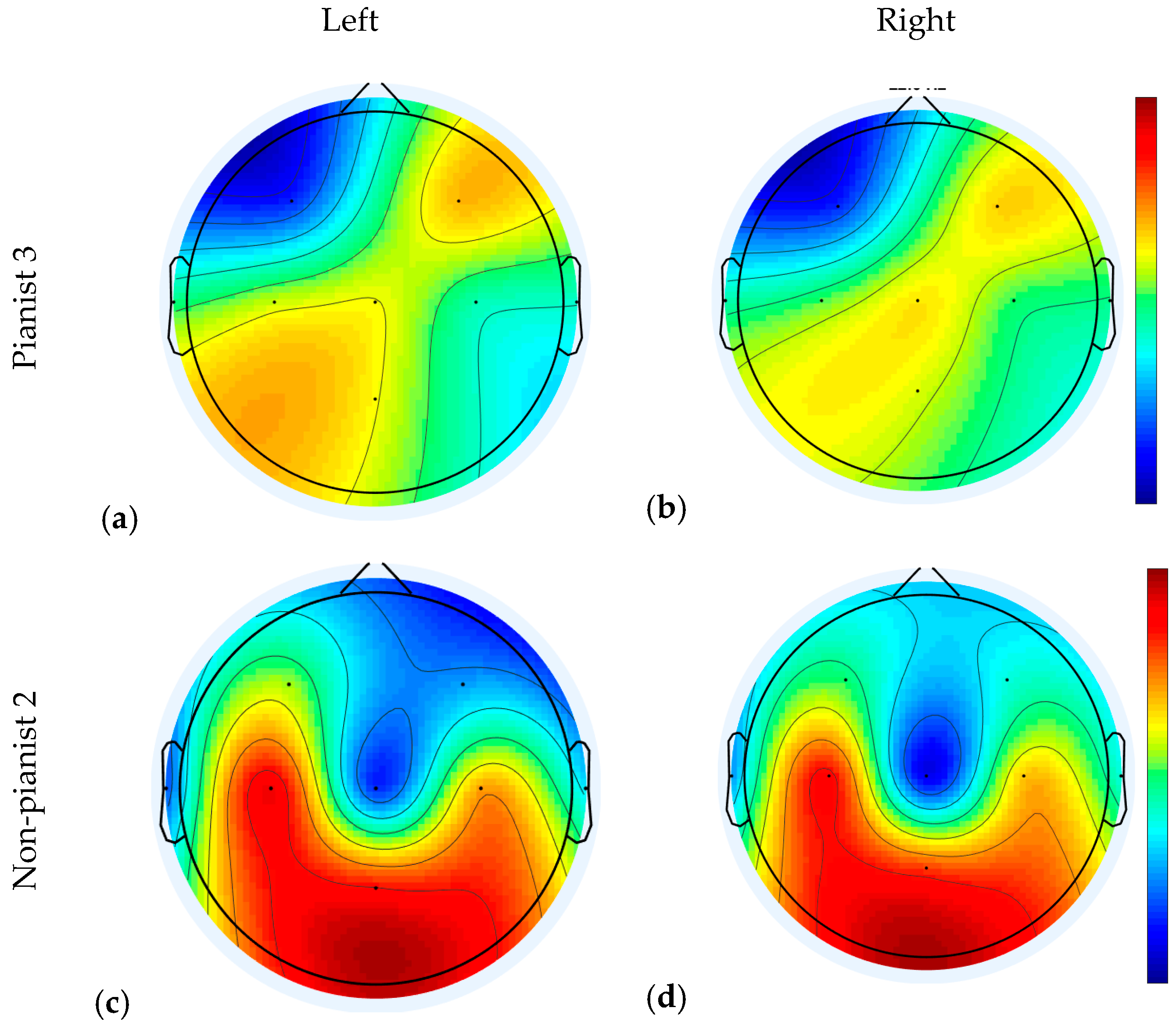 Sensors 20 04452 g007