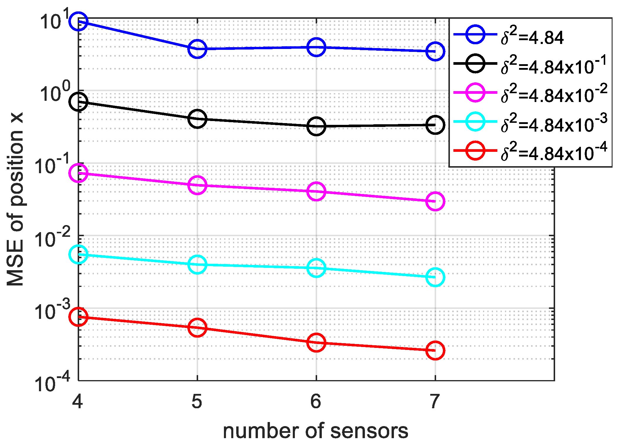 Sensors 20 04457 g008