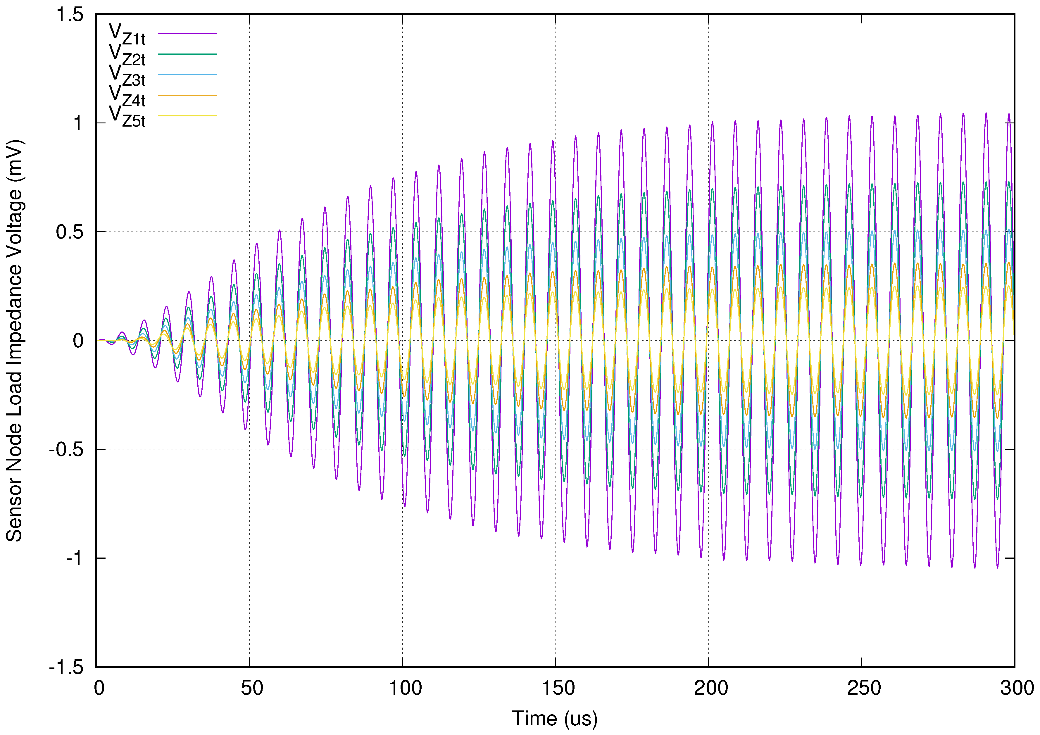 Sensors 20 04459 g008