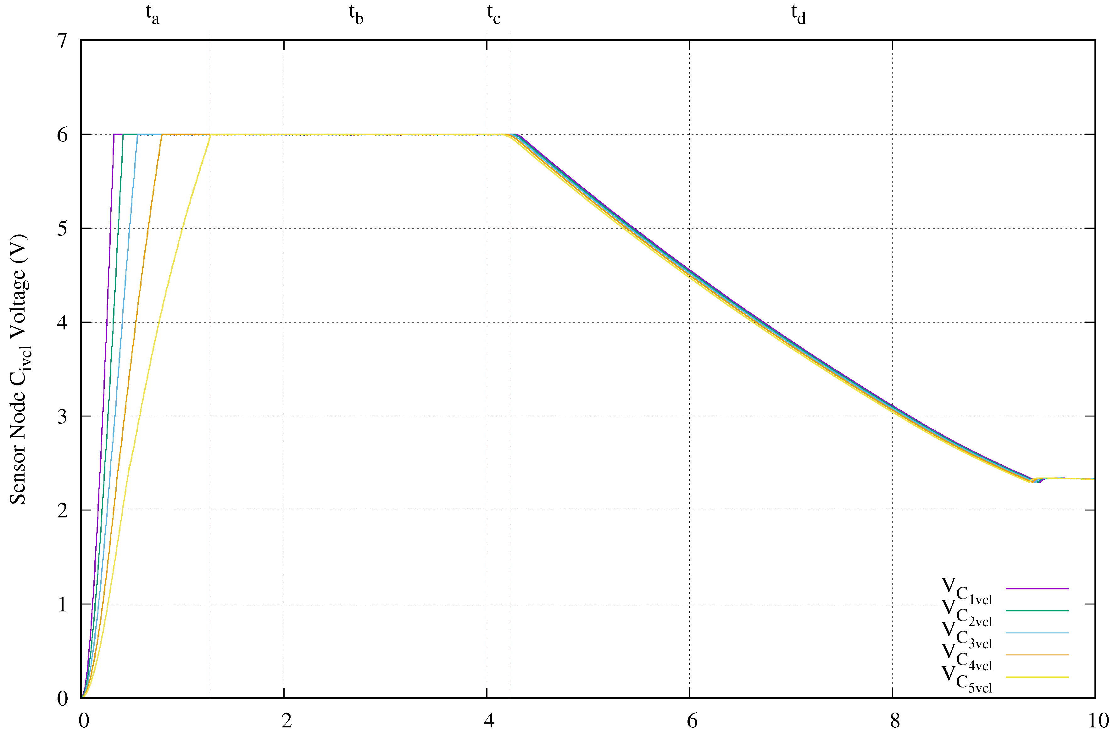 Sensors 20 04459 g011