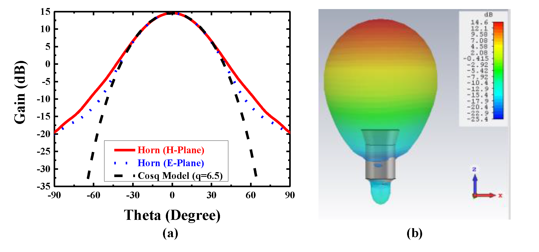Sensors 20 04460 g002