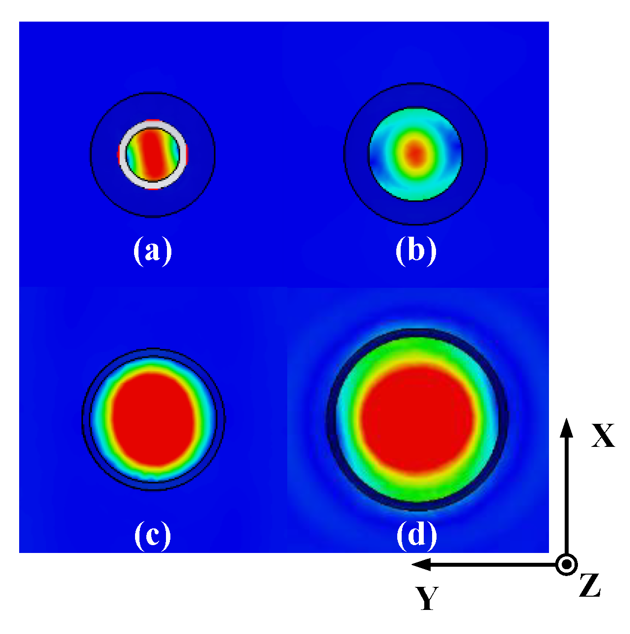 Sensors 20 04460 g003
